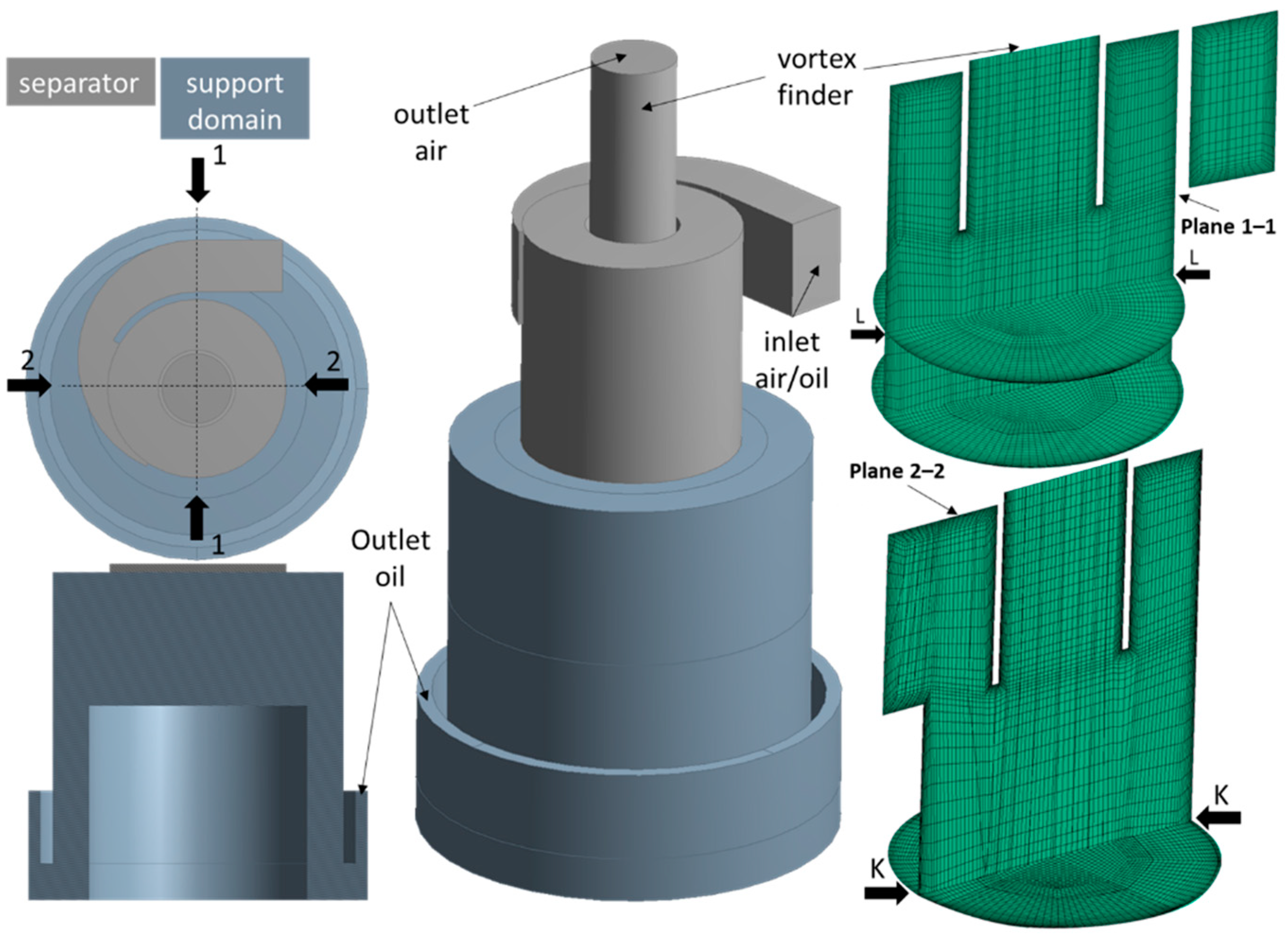Energies 15 07273 g002 Energies 15 07273 g002