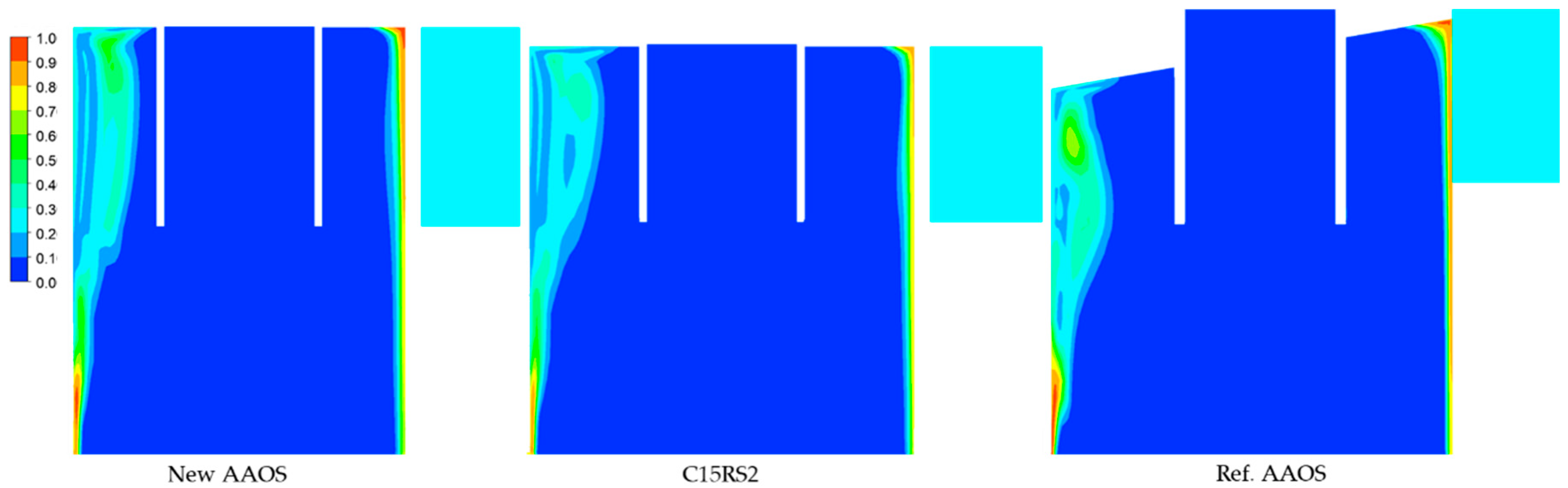 Energies 15 07273 g012 Energies 15 07273 g012