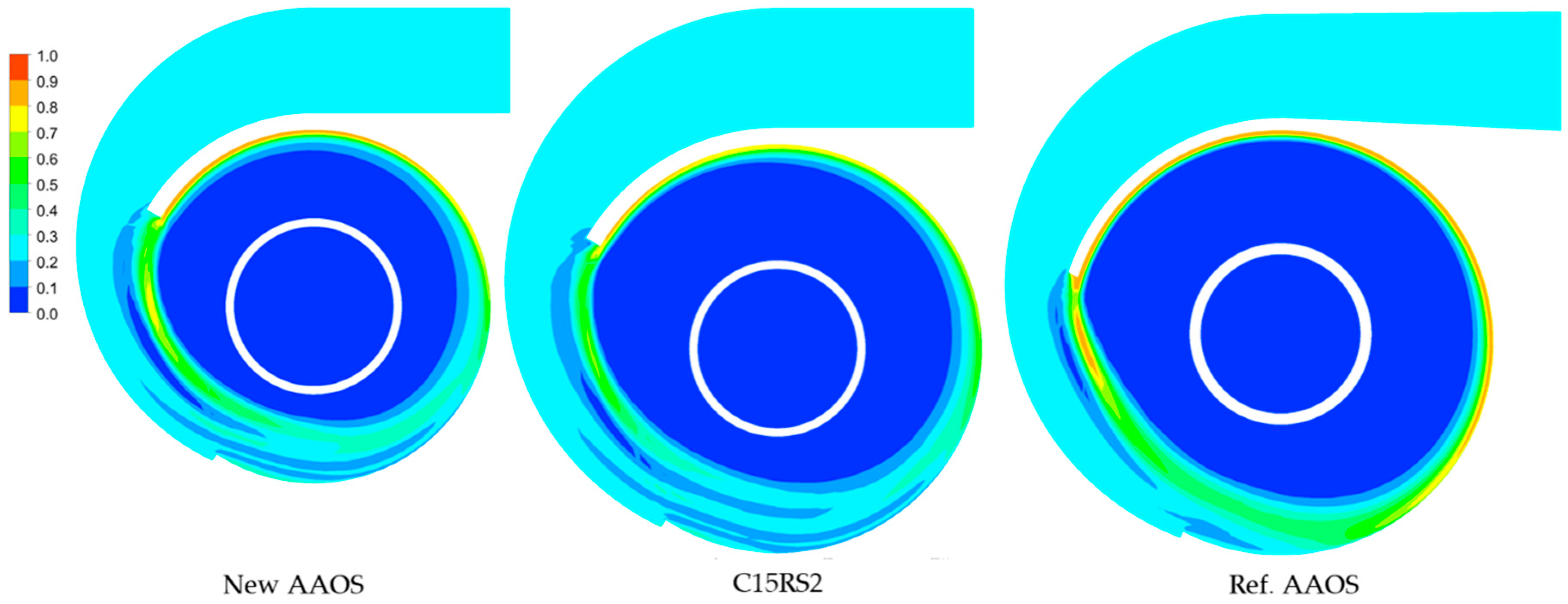 Energies 15 07273 g013 Energies 15 07273 g013