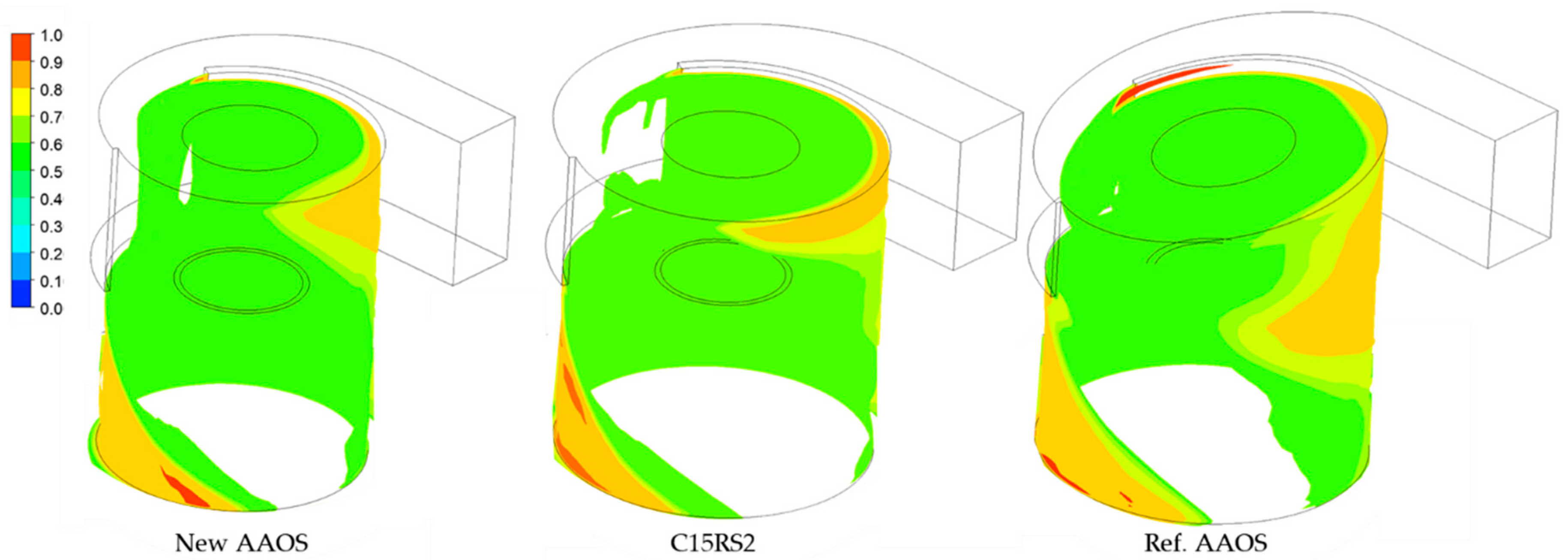 Energies 15 07273 g014 Energies 15 07273 g014