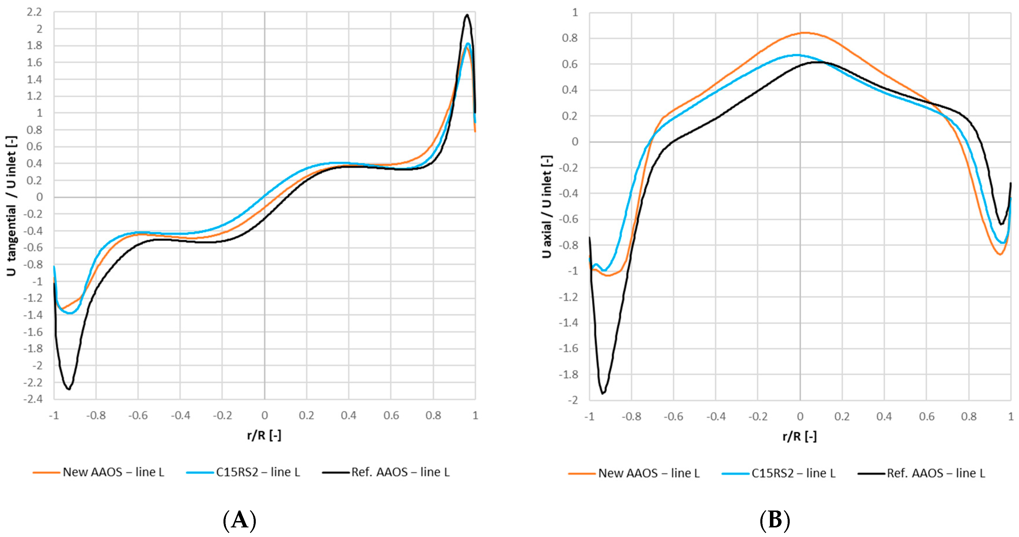 Energies 15 07273 g015a Energies 15 07273 g015a
