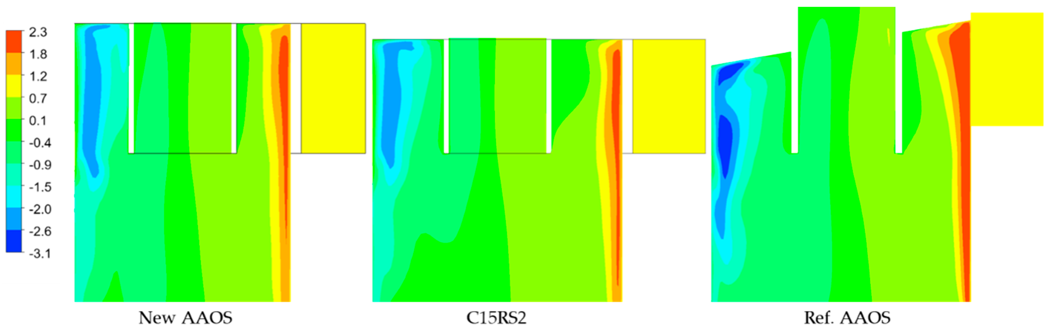 Energies 15 07273 g016 Energies 15 07273 g016