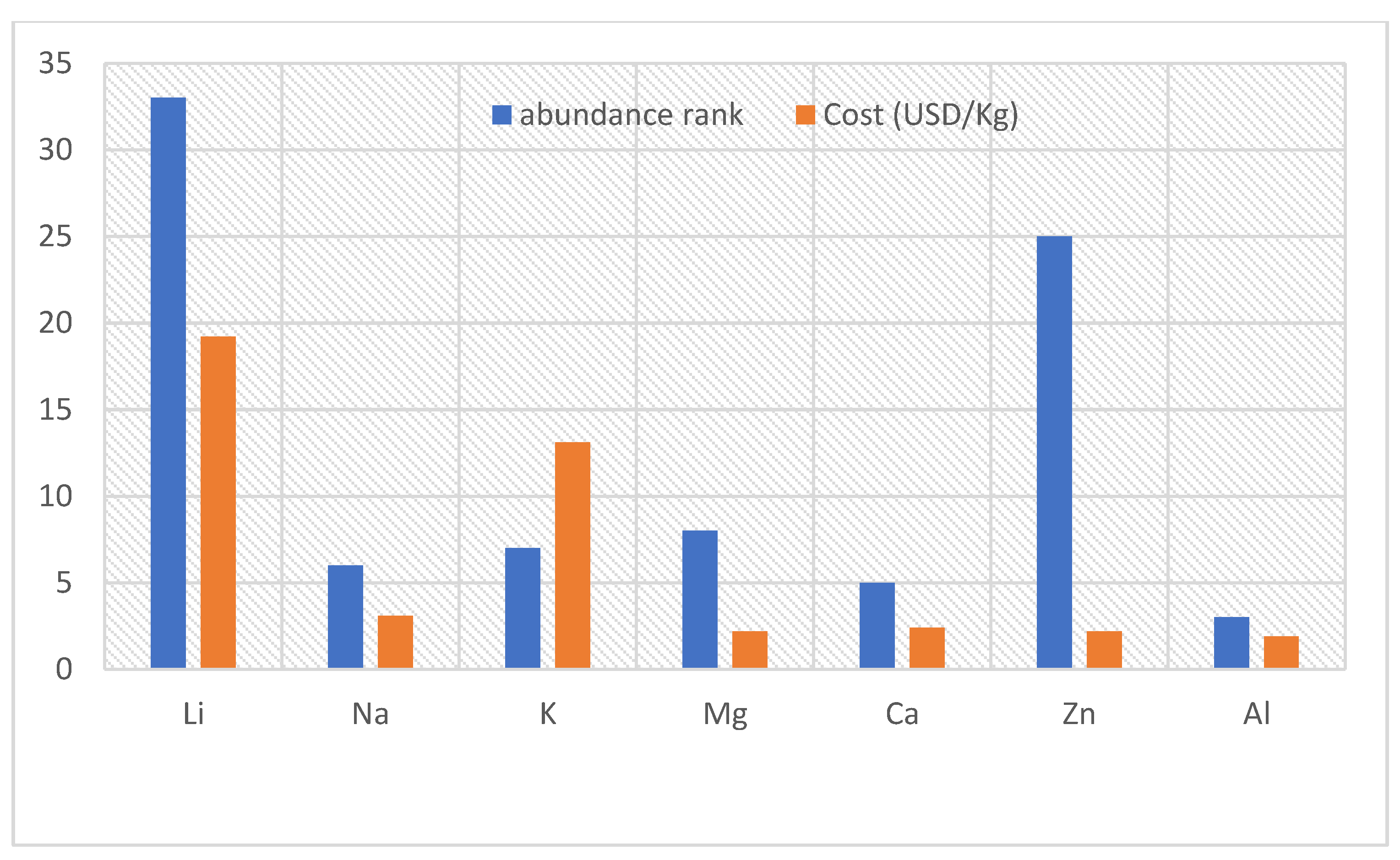 Energies 15 07276 g004 Energies 15 07276 g004