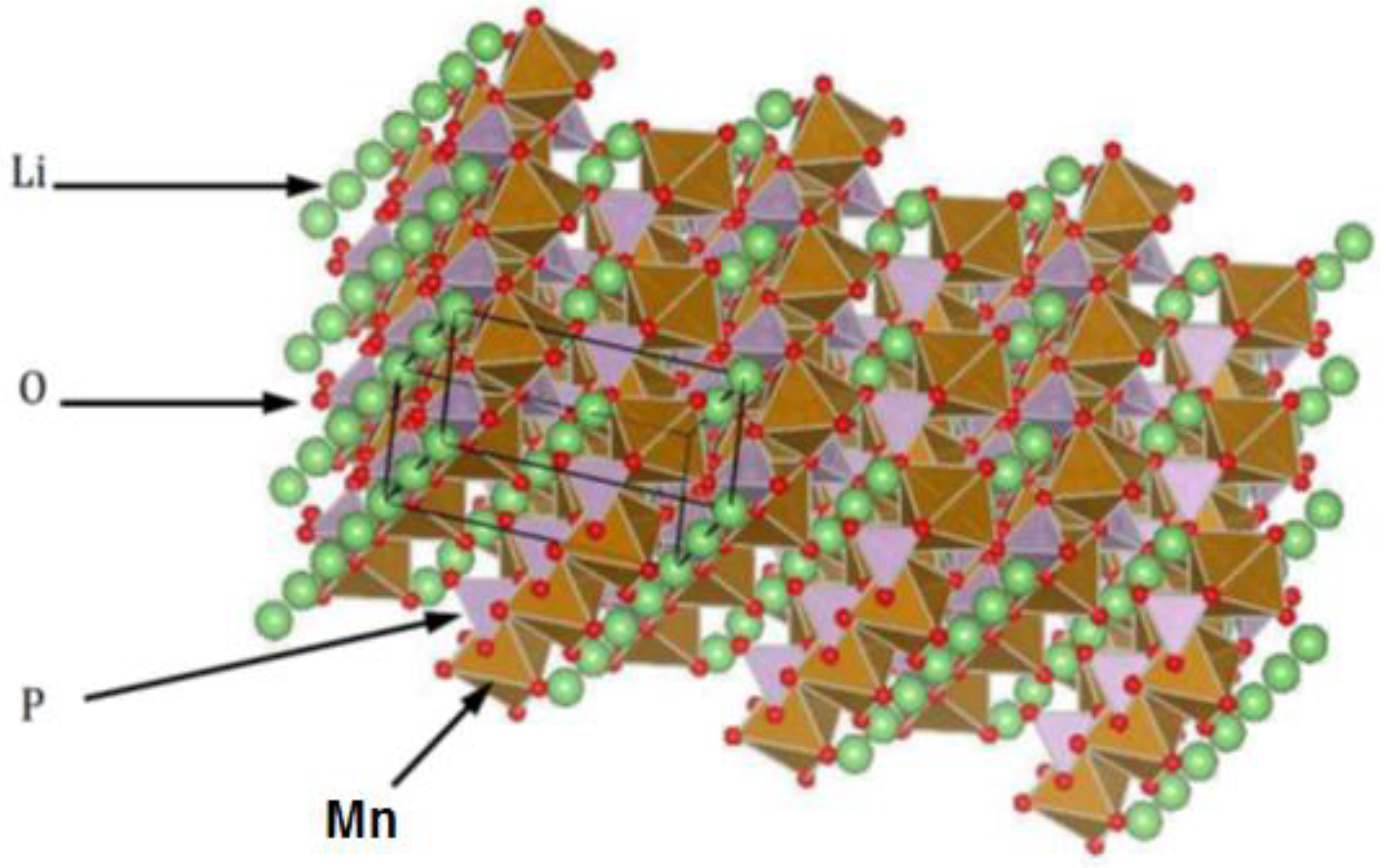 Energies 15 07276 g005 Energies 15 07276 g005