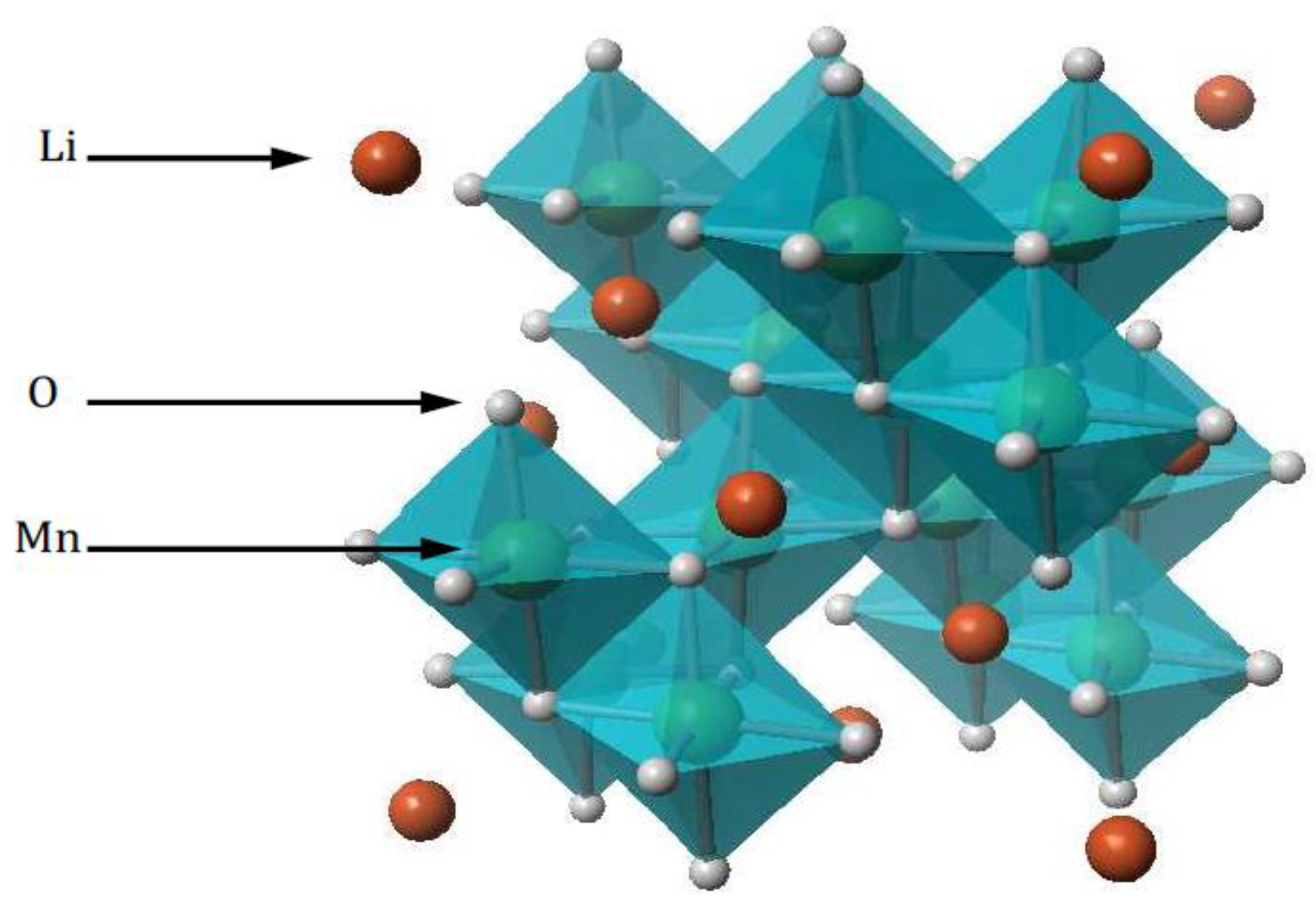 Energies 15 07276 g006 Energies 15 07276 g006