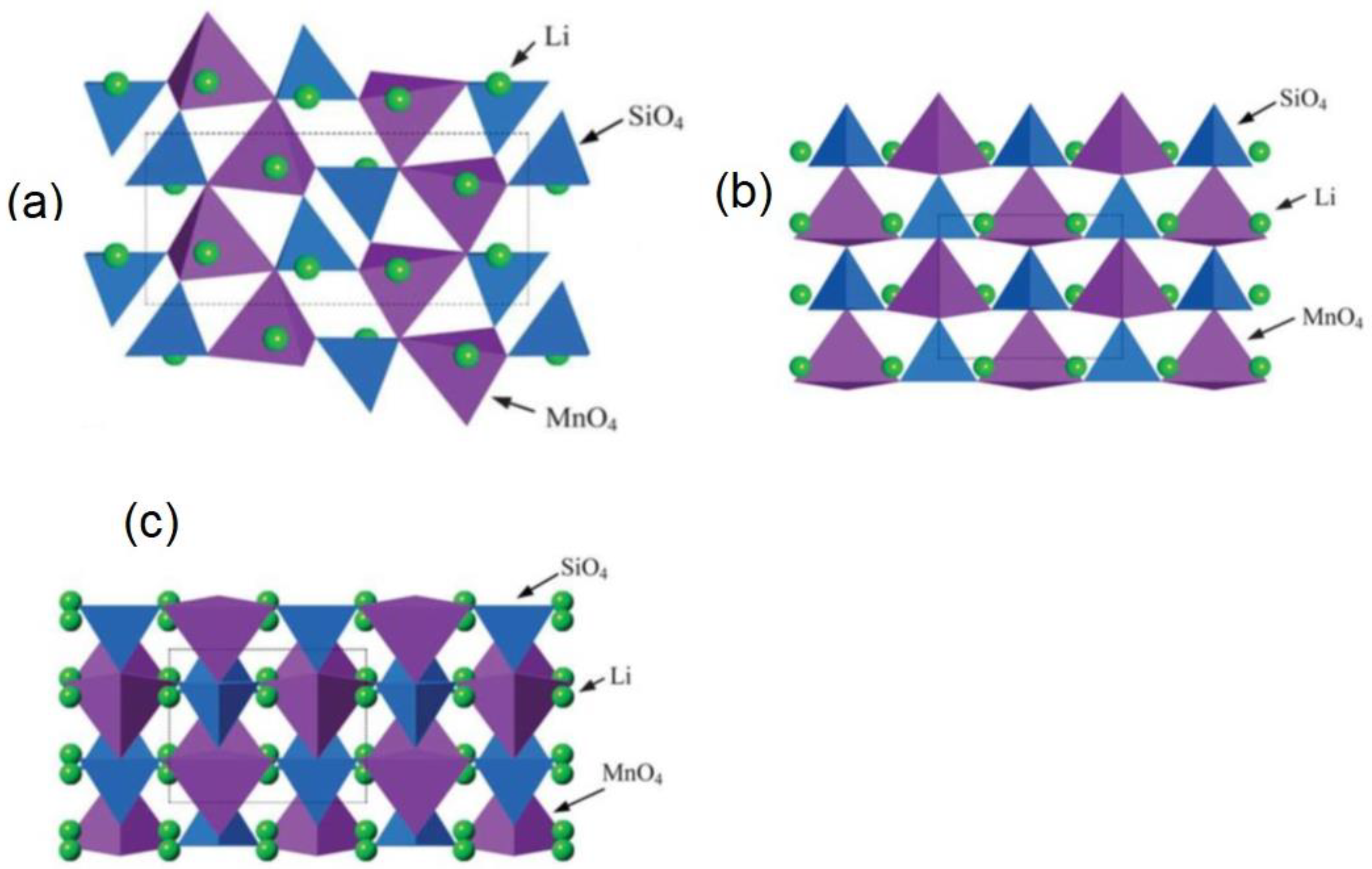 Energies 15 07276 g007 Energies 15 07276 g007