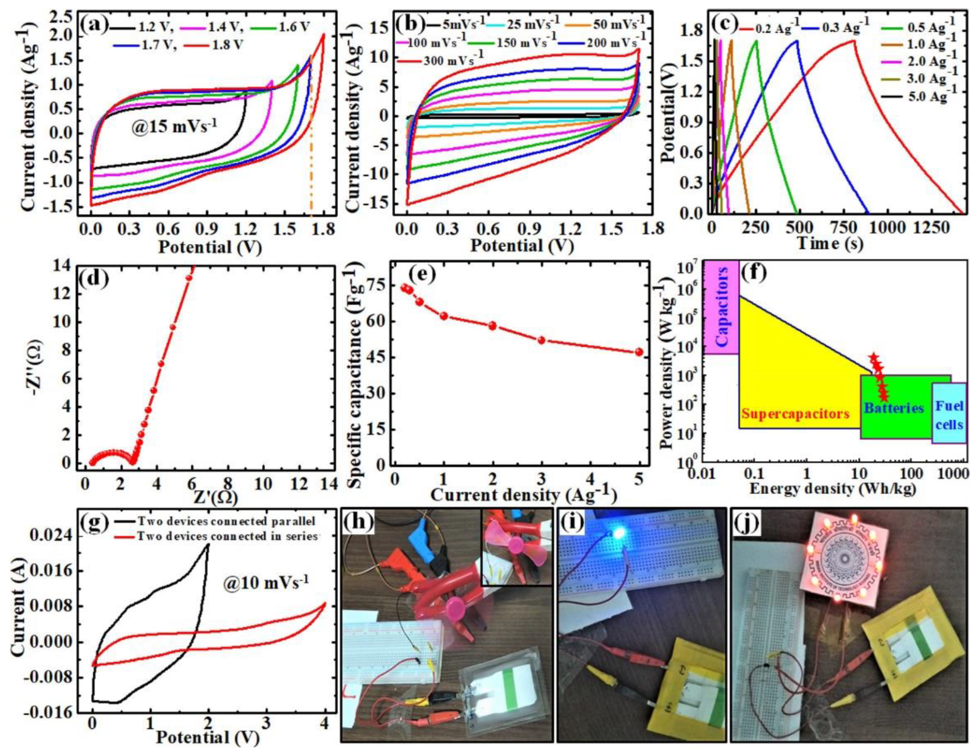 Energies 15 07276 g009 Energies 15 07276 g009