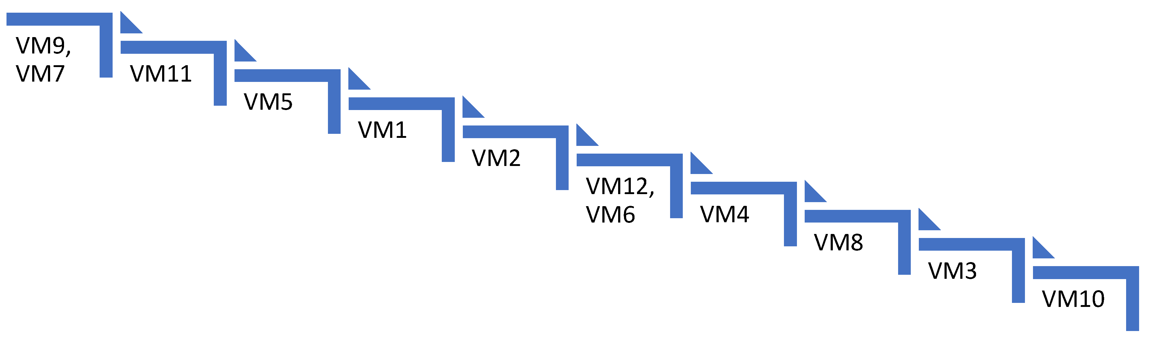 Energies 15 07277 g004 Energies 15 07277 g004
