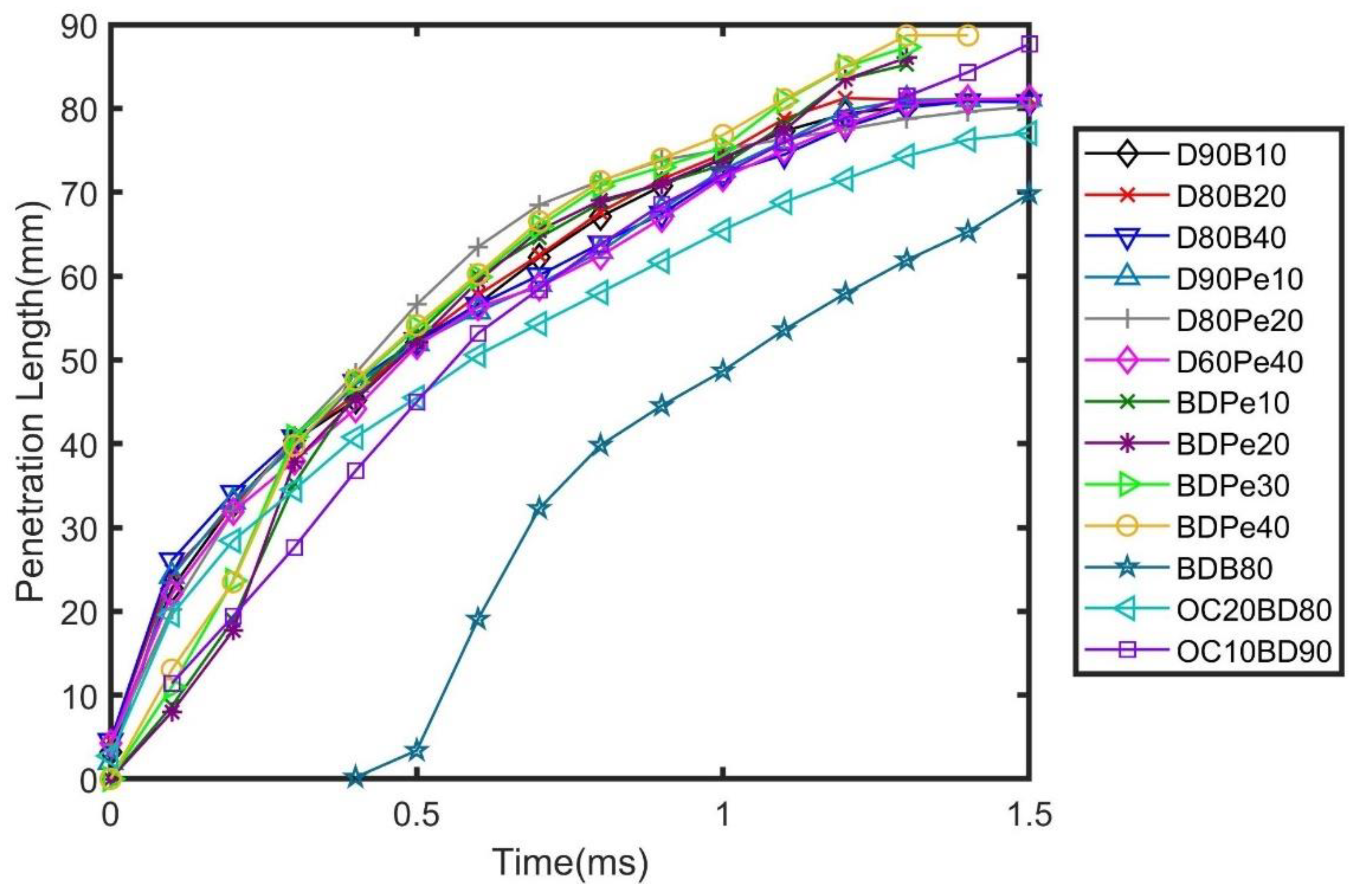 Energies 15 07281 g004 Energies 15 07281 g004
