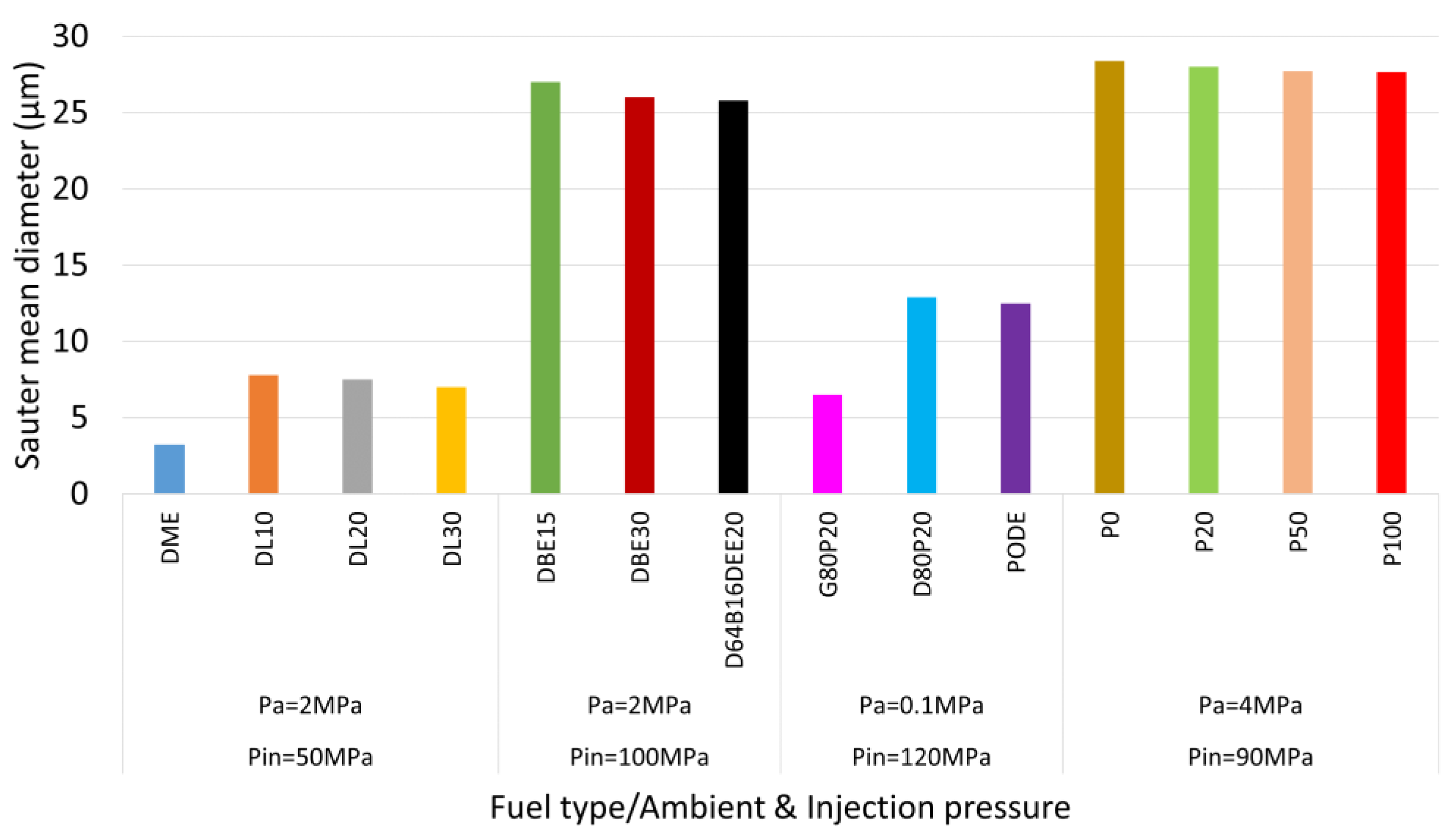 Energies 15 07281 g009 Energies 15 07281 g009