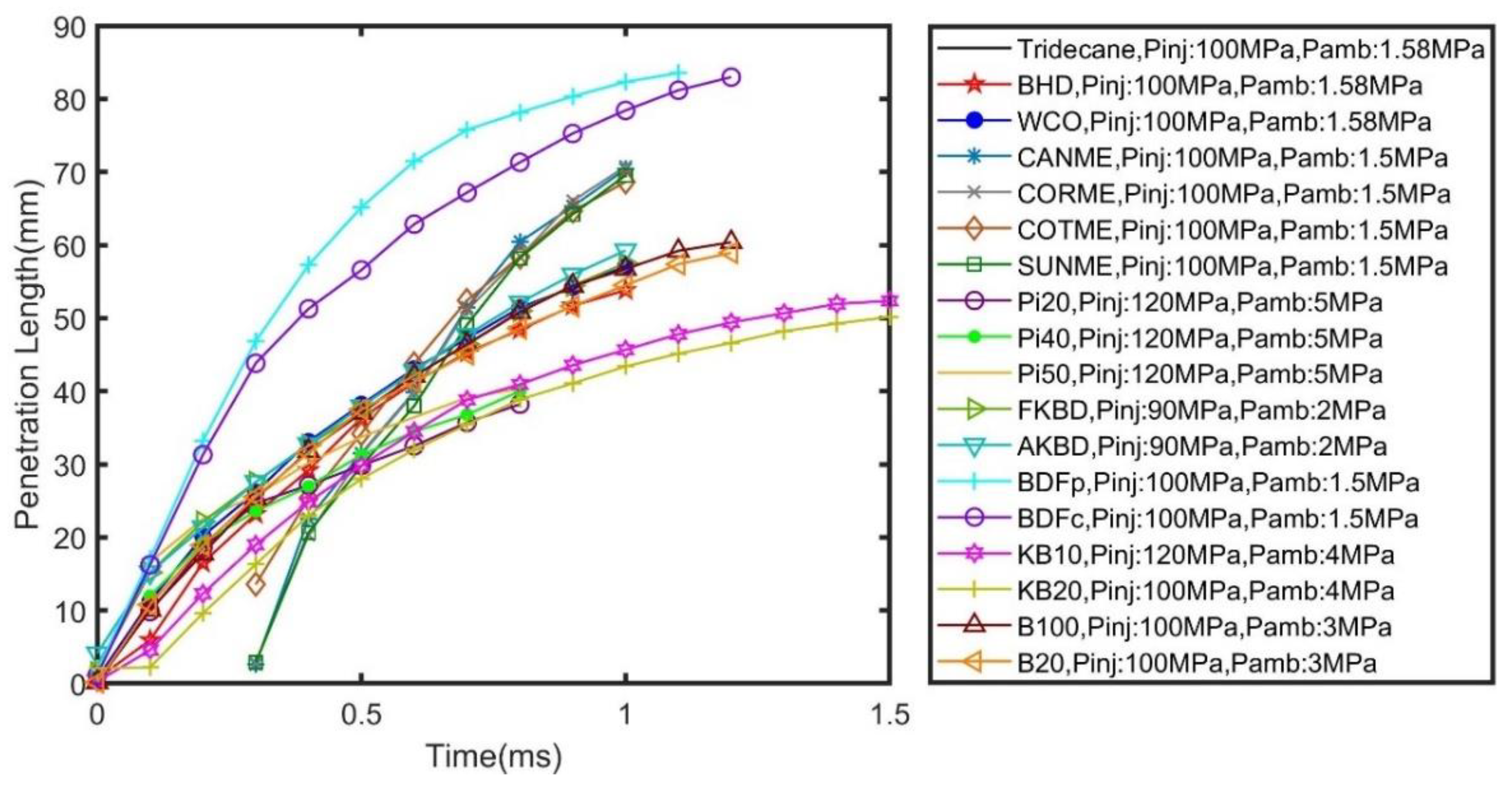 Energies 15 07281 g011