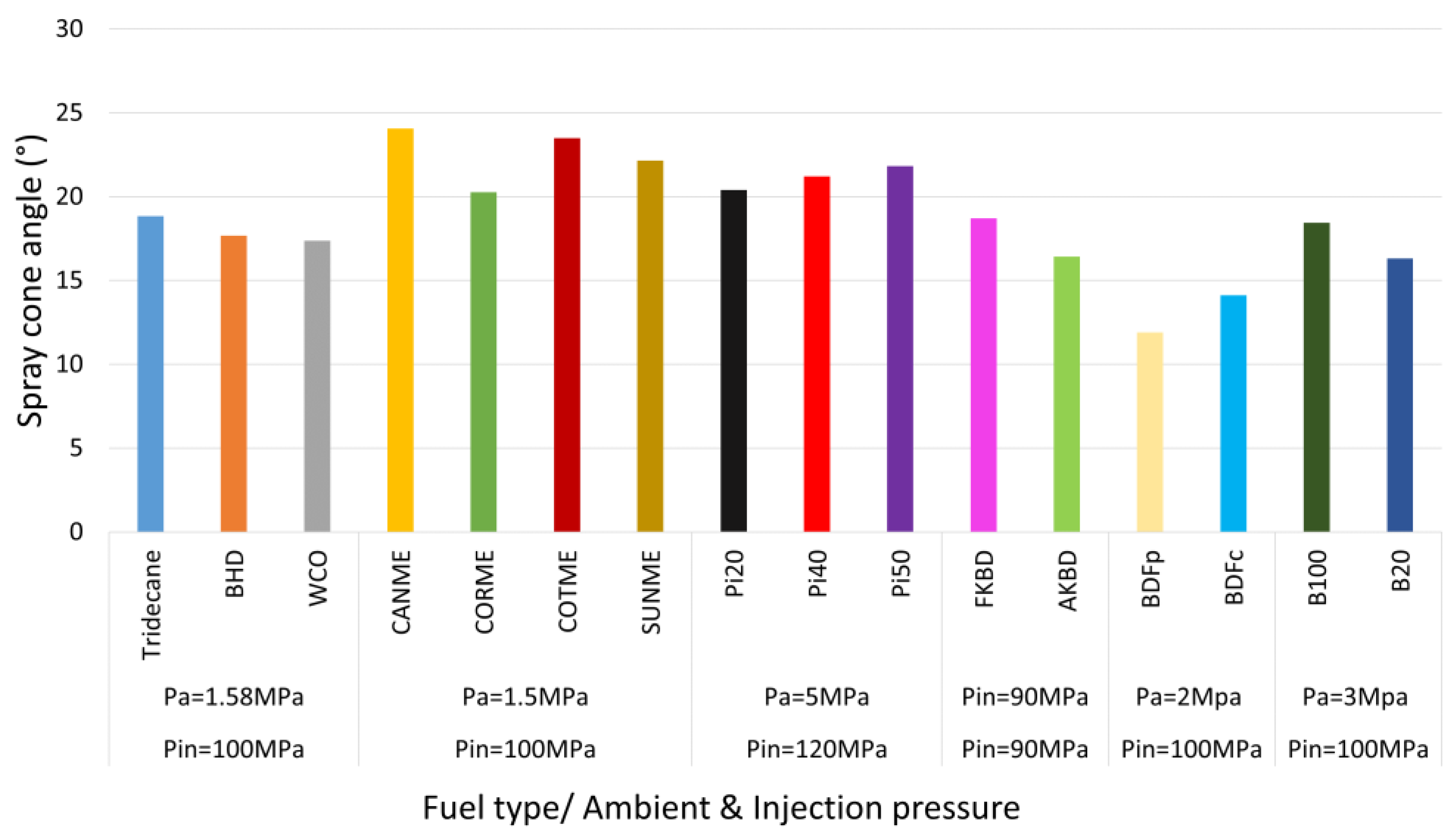 Energies 15 07281 g012 Energies 15 07281 g012