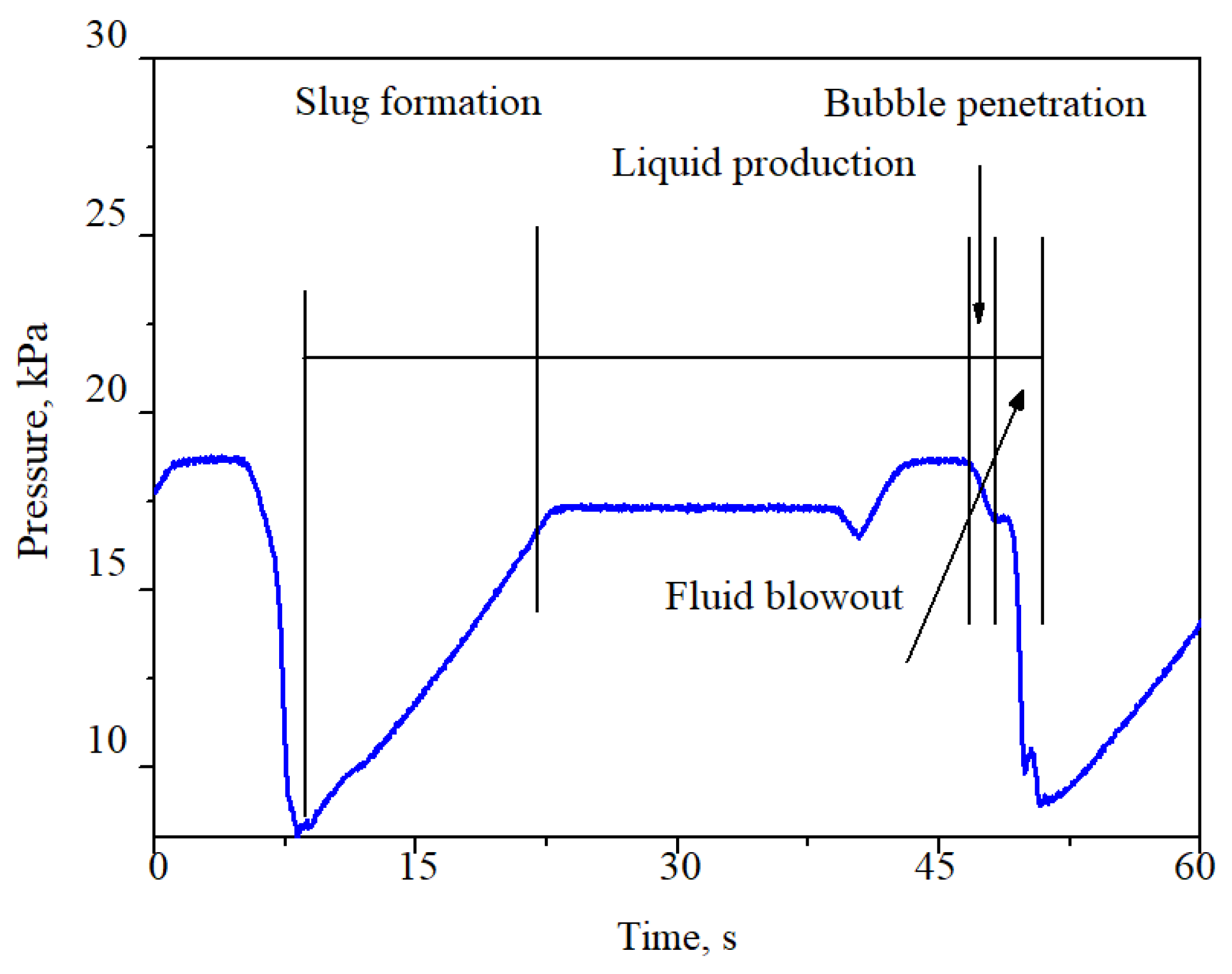Energies 15 07284 g002 Energies 15 07284 g002