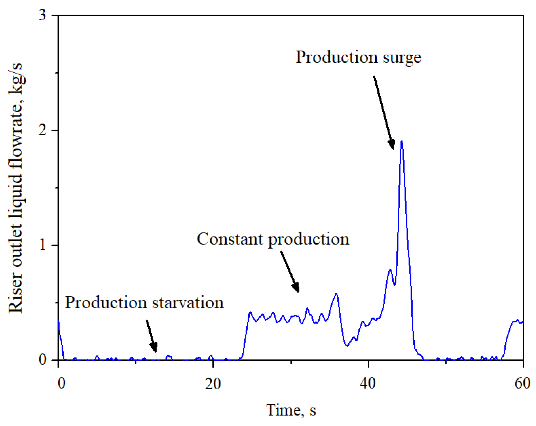 Energies 15 07284 g008 Energies 15 07284 g008