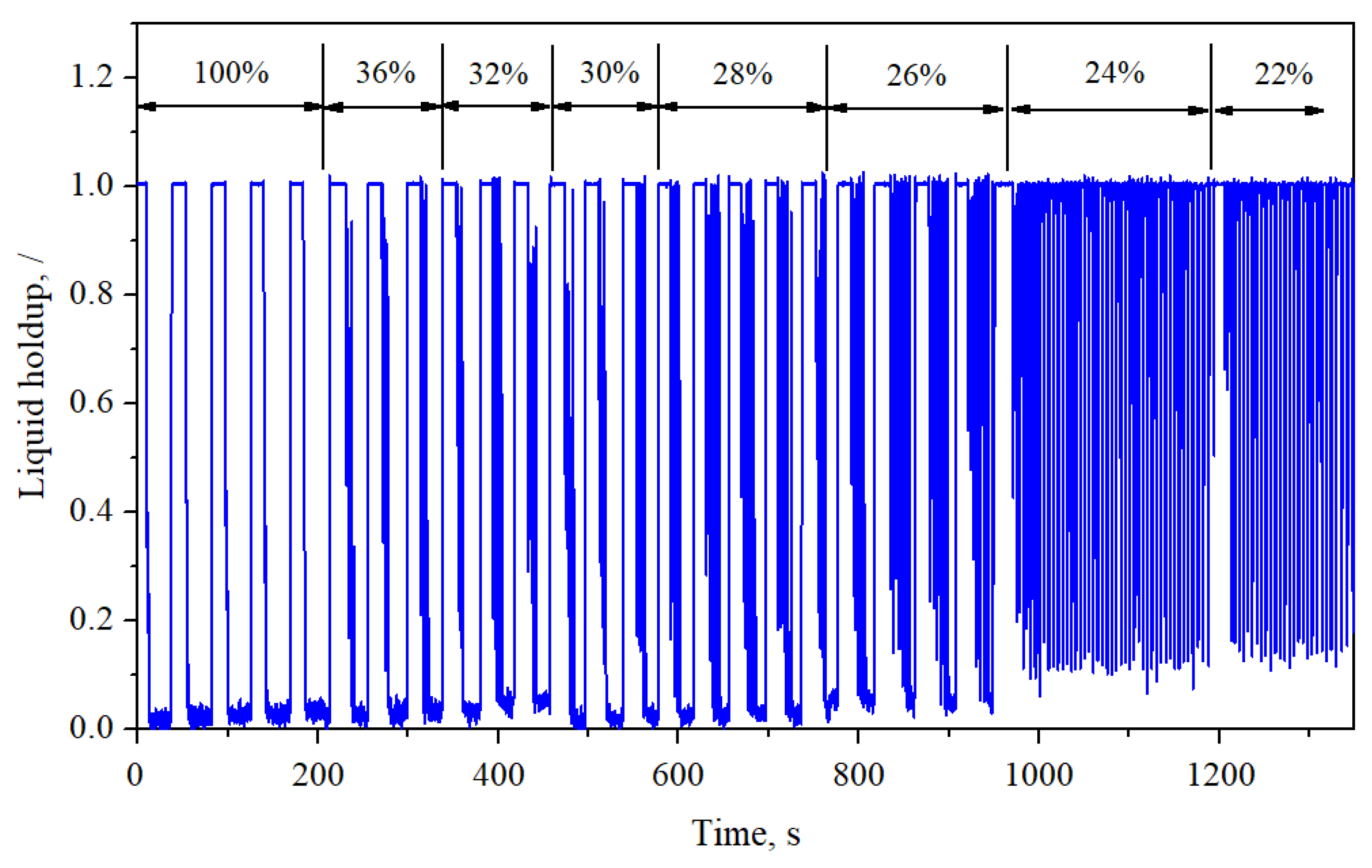 Energies 15 07284 g011 Energies 15 07284 g011