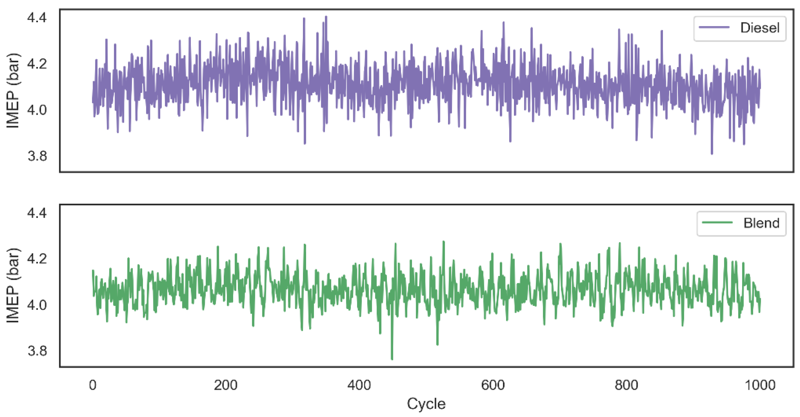 Energies 15 07285 g008 550
