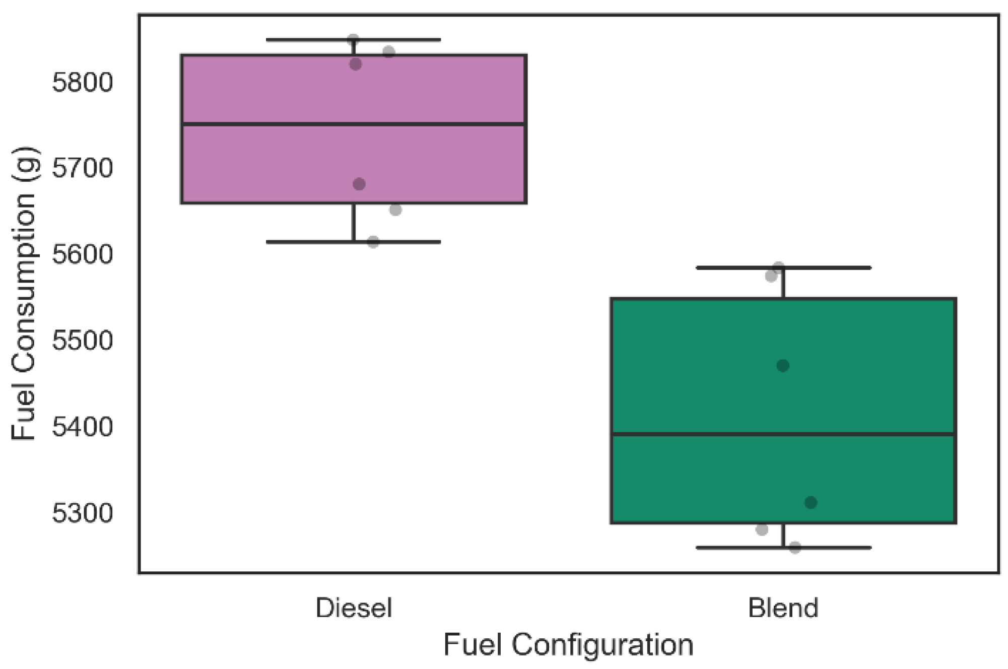 Energies 15 07285 g010 550
