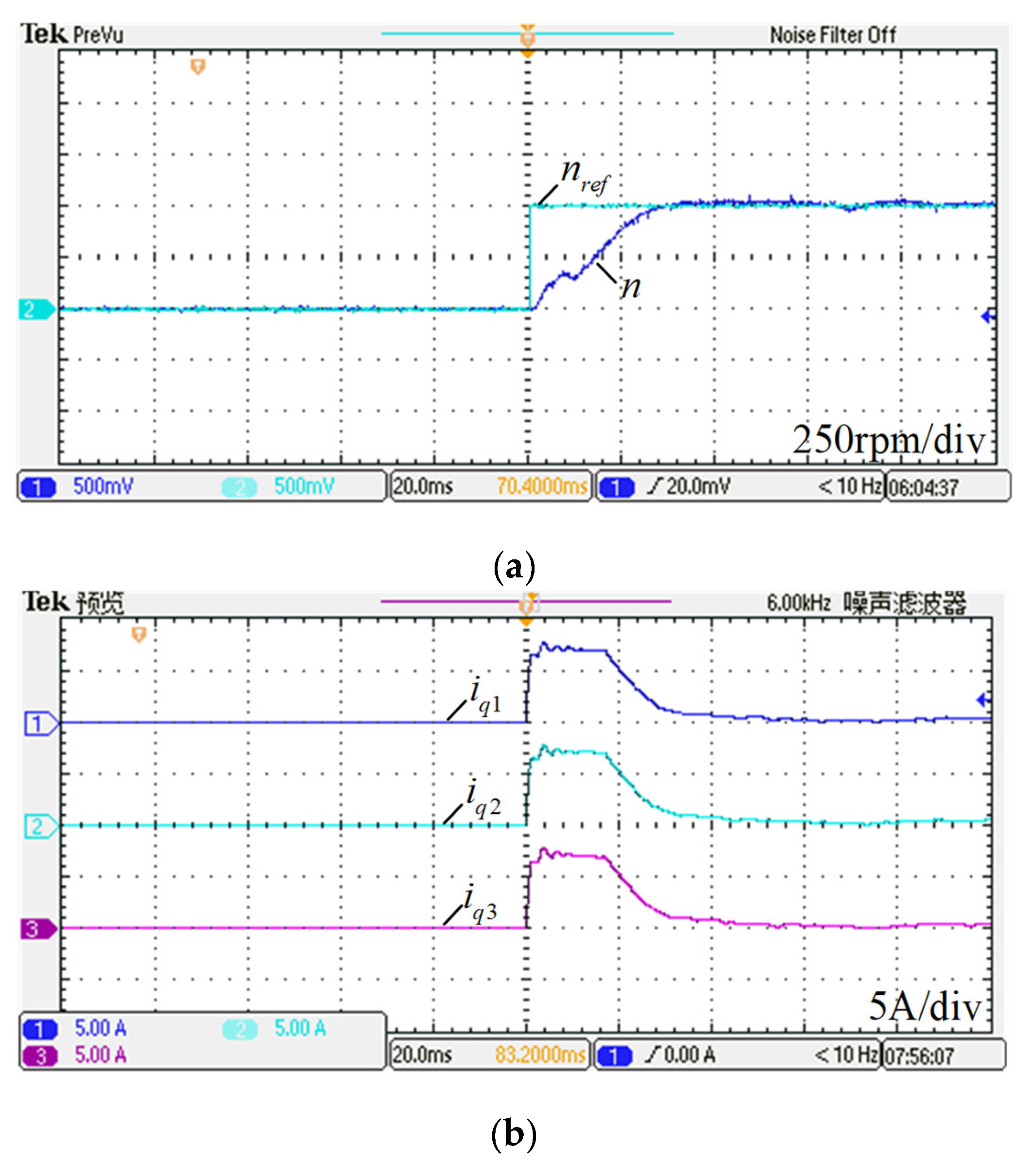Energies 15 07286 g006 Energies 15 07286 g006