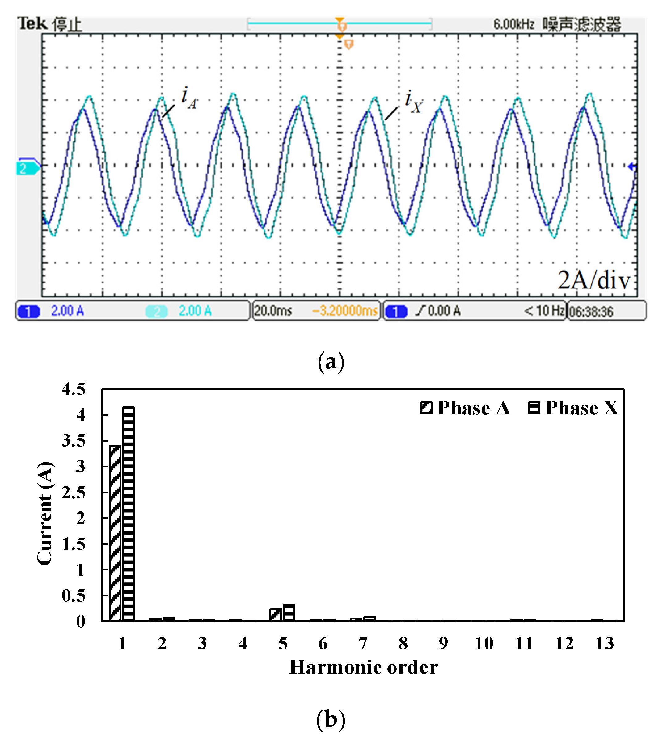 Energies 15 07286 g007 Energies 15 07286 g007