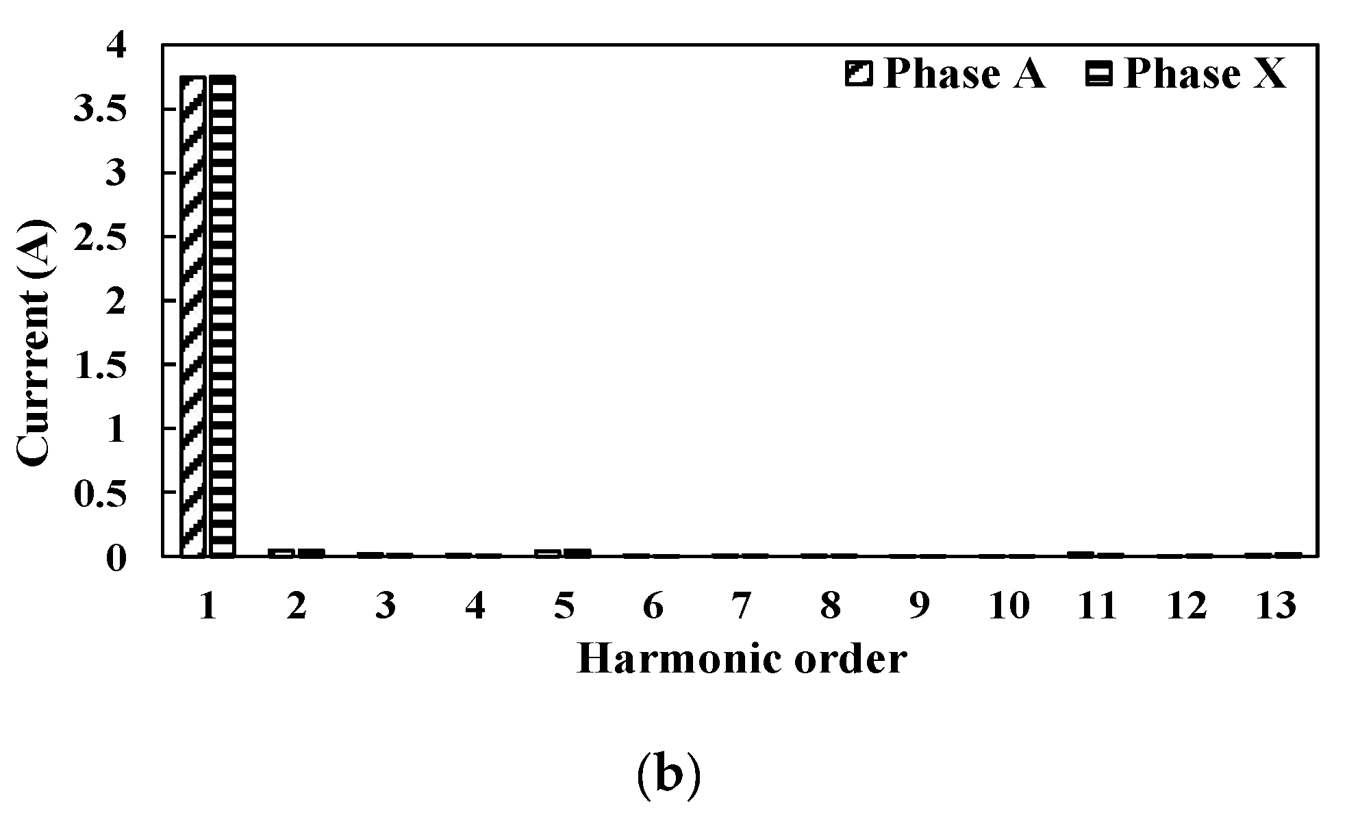 Energies 15 07286 g008b Energies 15 07286 g008b