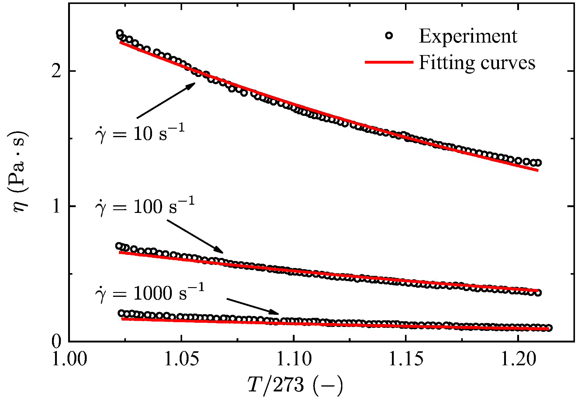 Energies 15 07287 g001 Energies 15 07287 g001