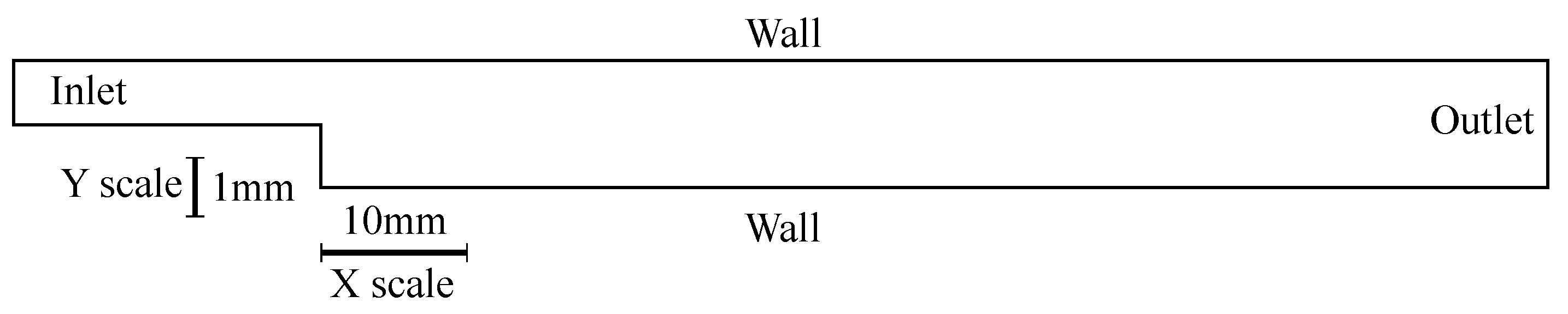 Energies 15 07287 g005 Energies 15 07287 g005