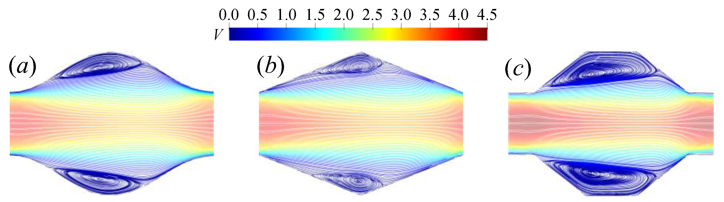 Energies 15 07287 g007 Energies 15 07287 g007
