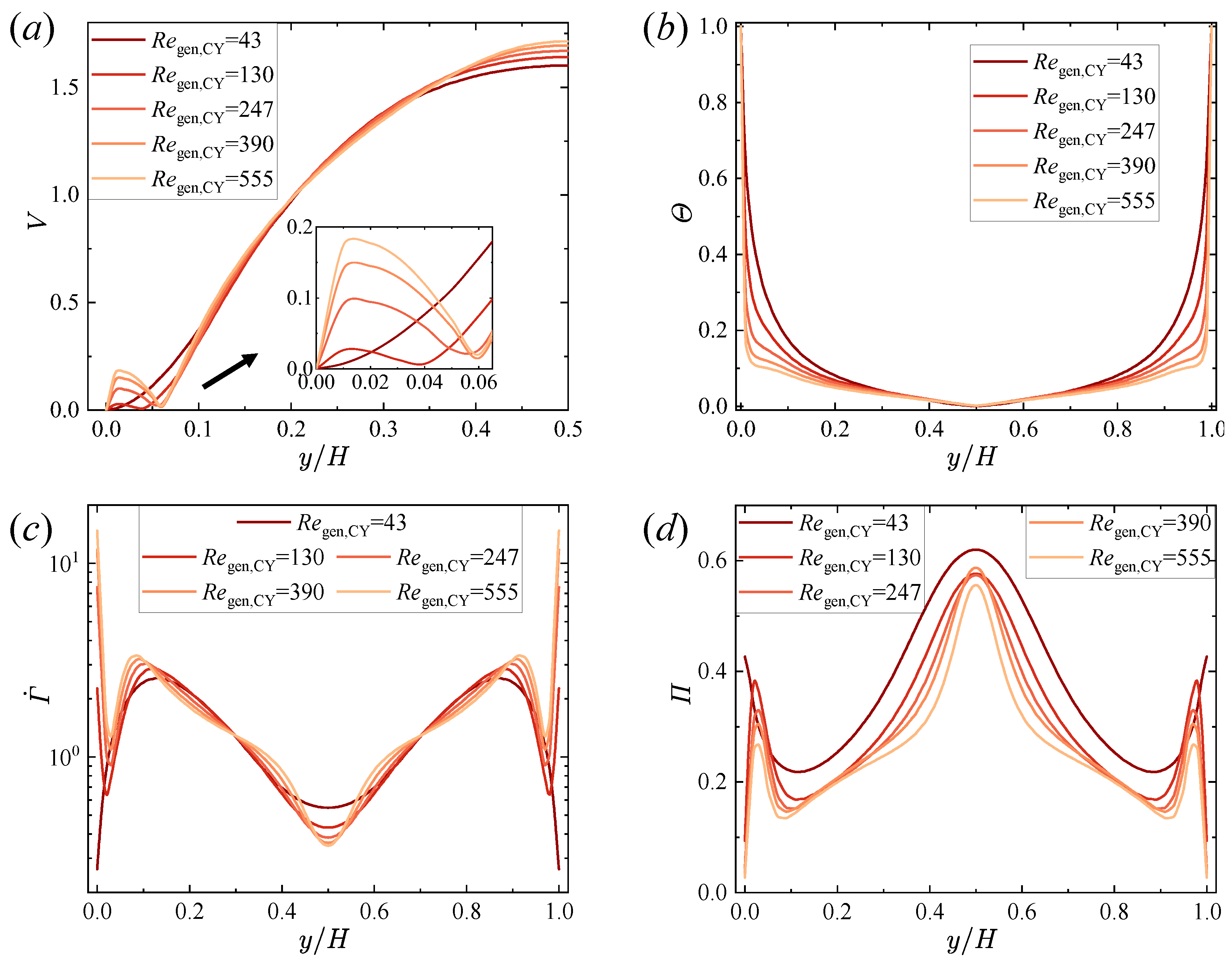 Energies 15 07287 g013 Energies 15 07287 g013