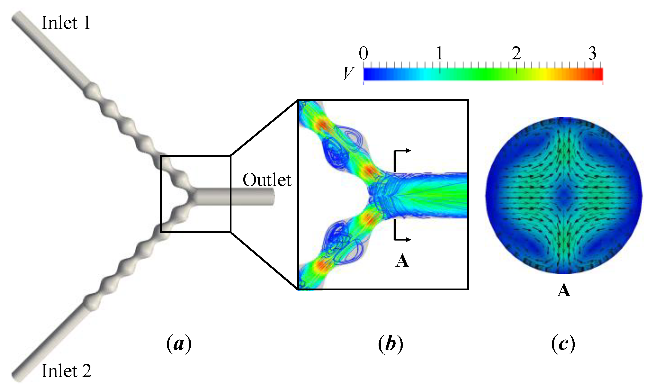 Energies 15 07287 g015 Energies 15 07287 g015