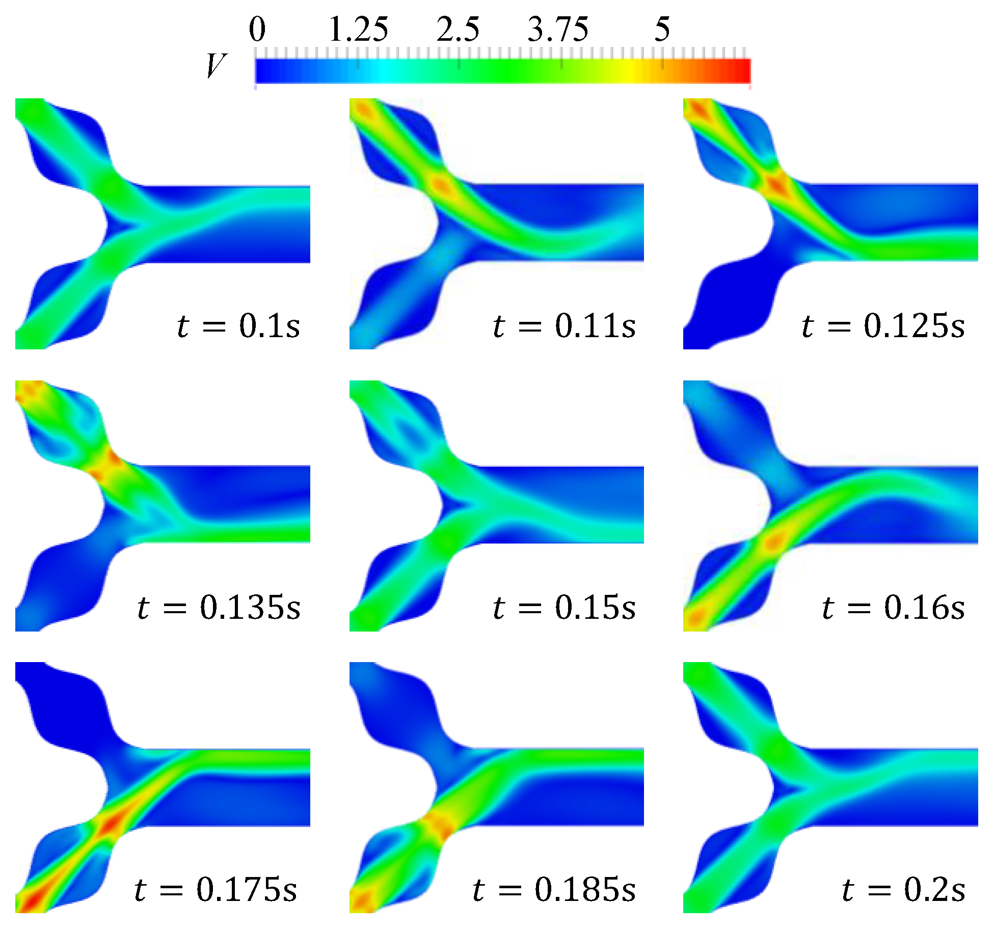 Energies 15 07287 g016 Energies 15 07287 g016