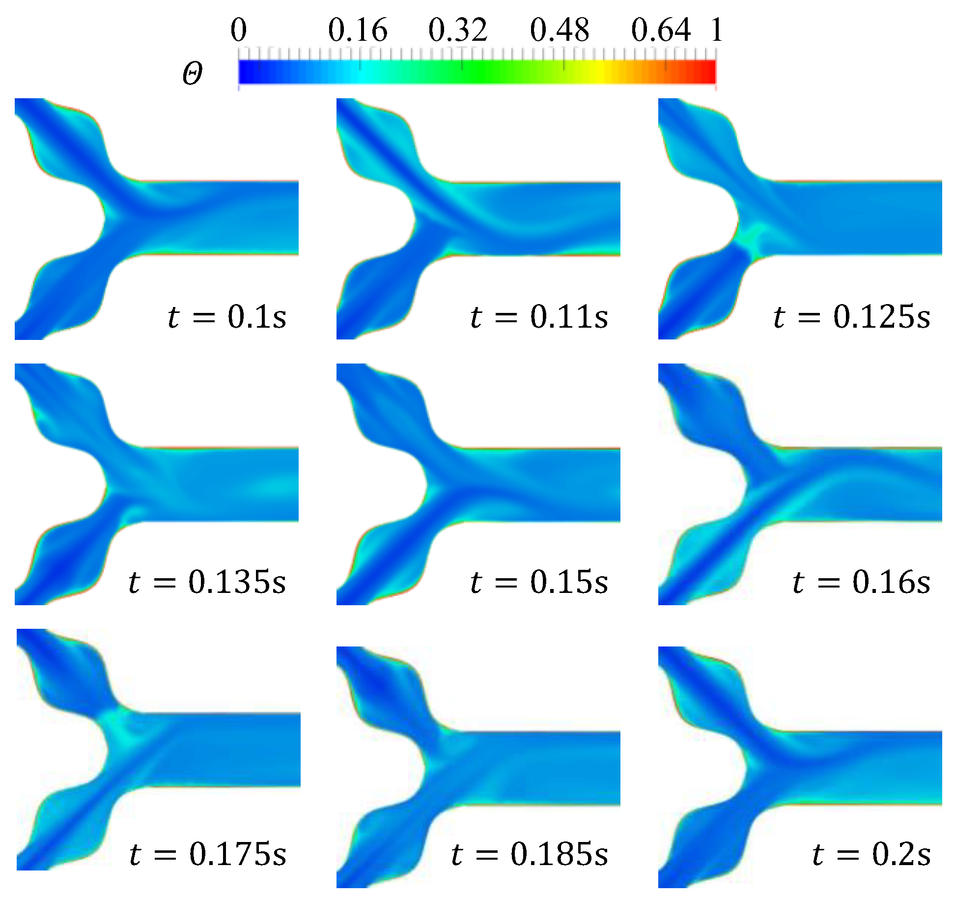 Energies 15 07287 g017 Energies 15 07287 g017