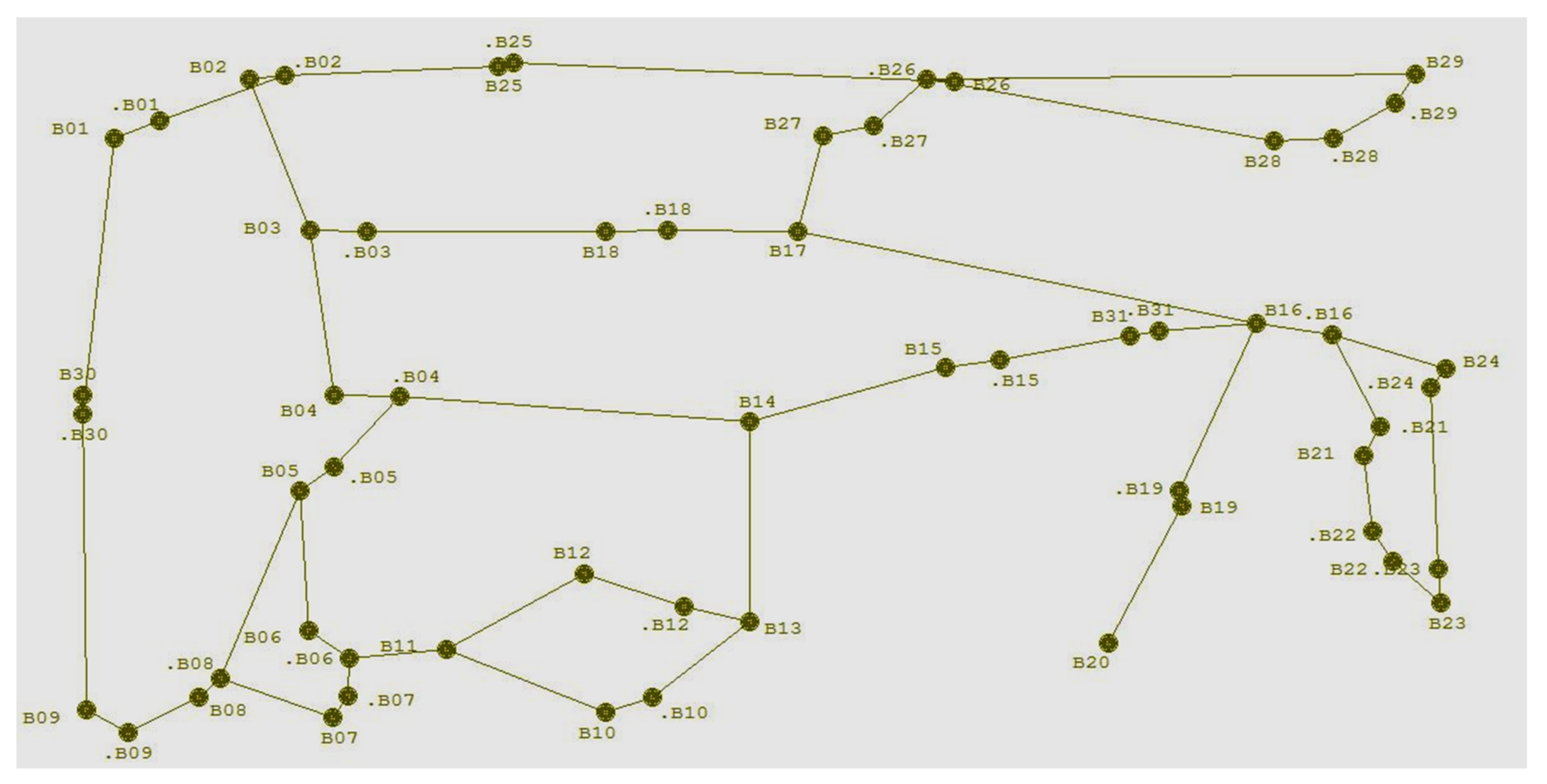 Energies 15 07293 g003 550