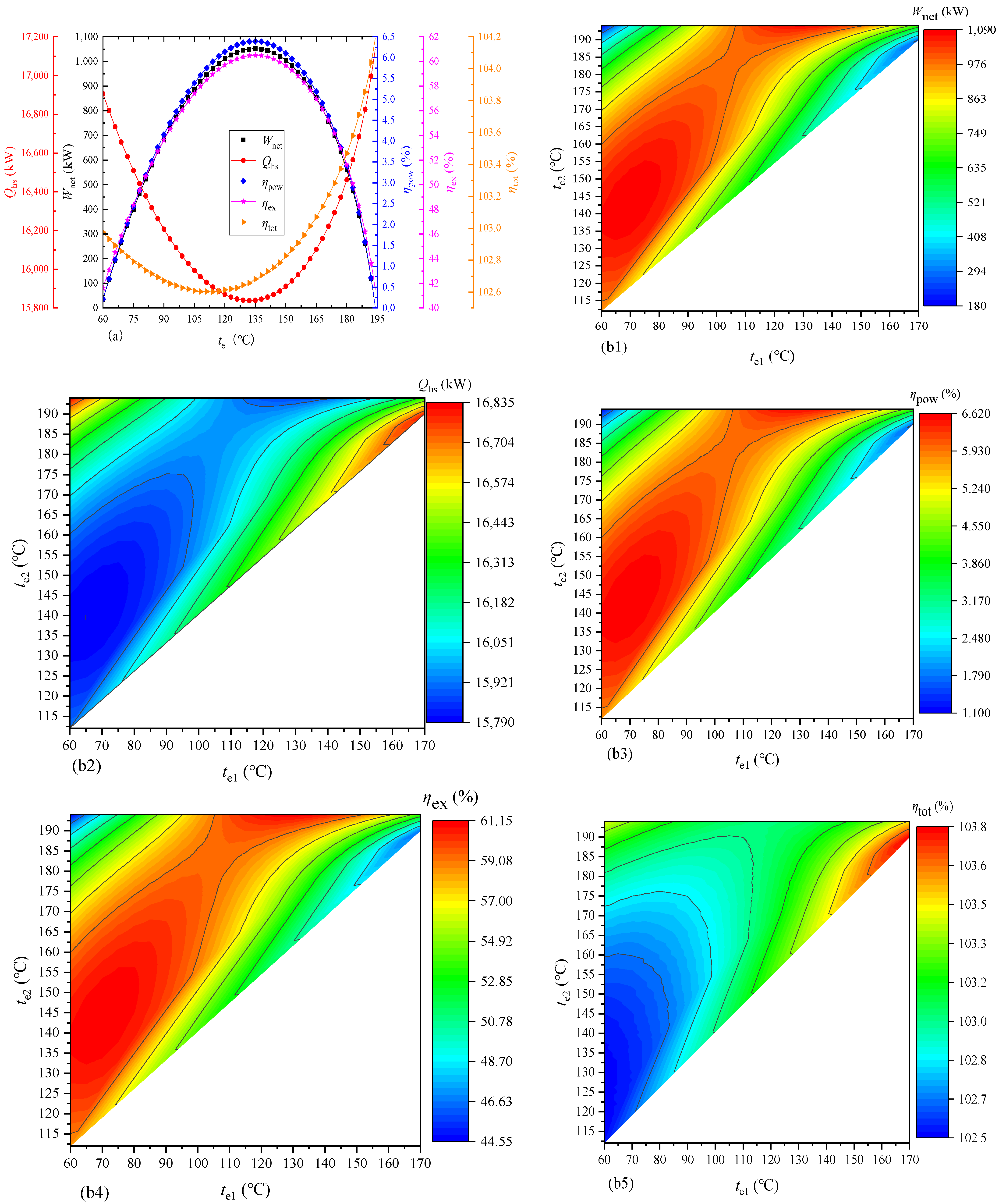 Energies 15 07294 g006 Energies 15 07294 g006