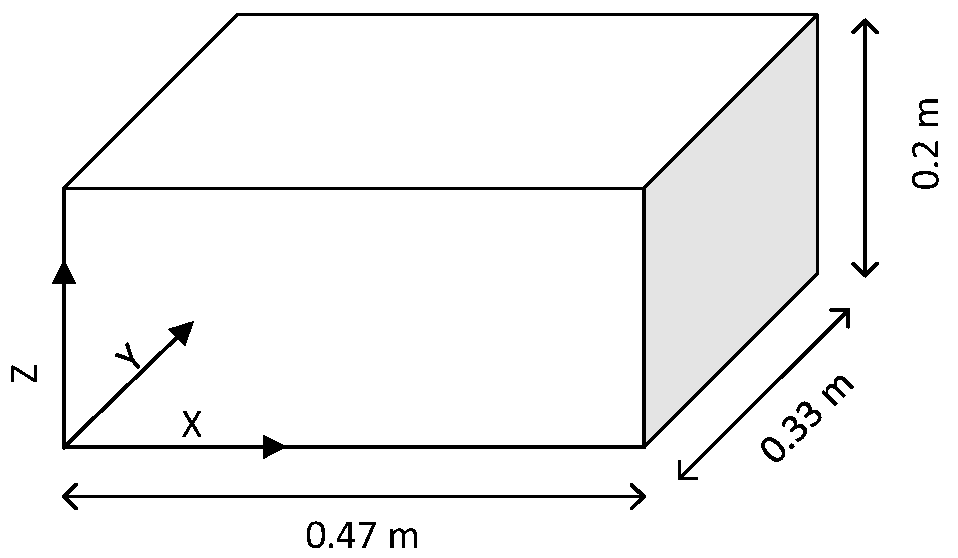 Energies 15 07295 g001 Energies 15 07295 g001