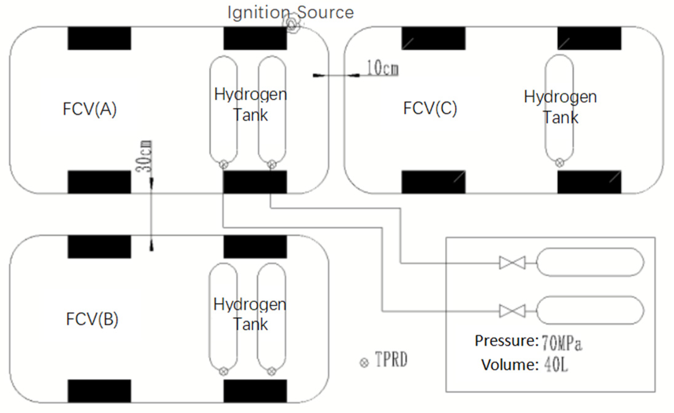 Energies 15 07295 g004 Energies 15 07295 g004