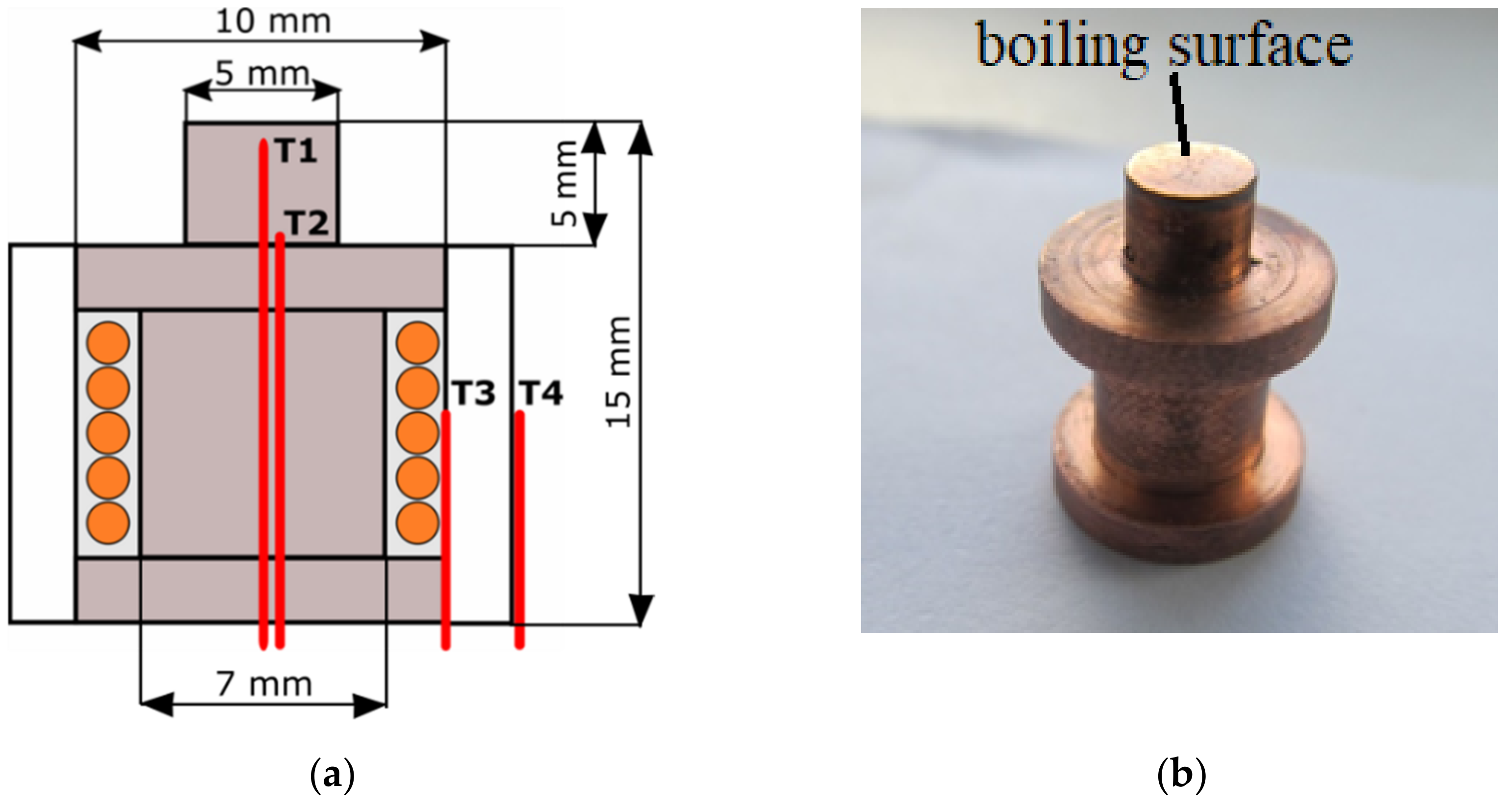 Energies 15 07296 g009 Energies 15 07296 g009