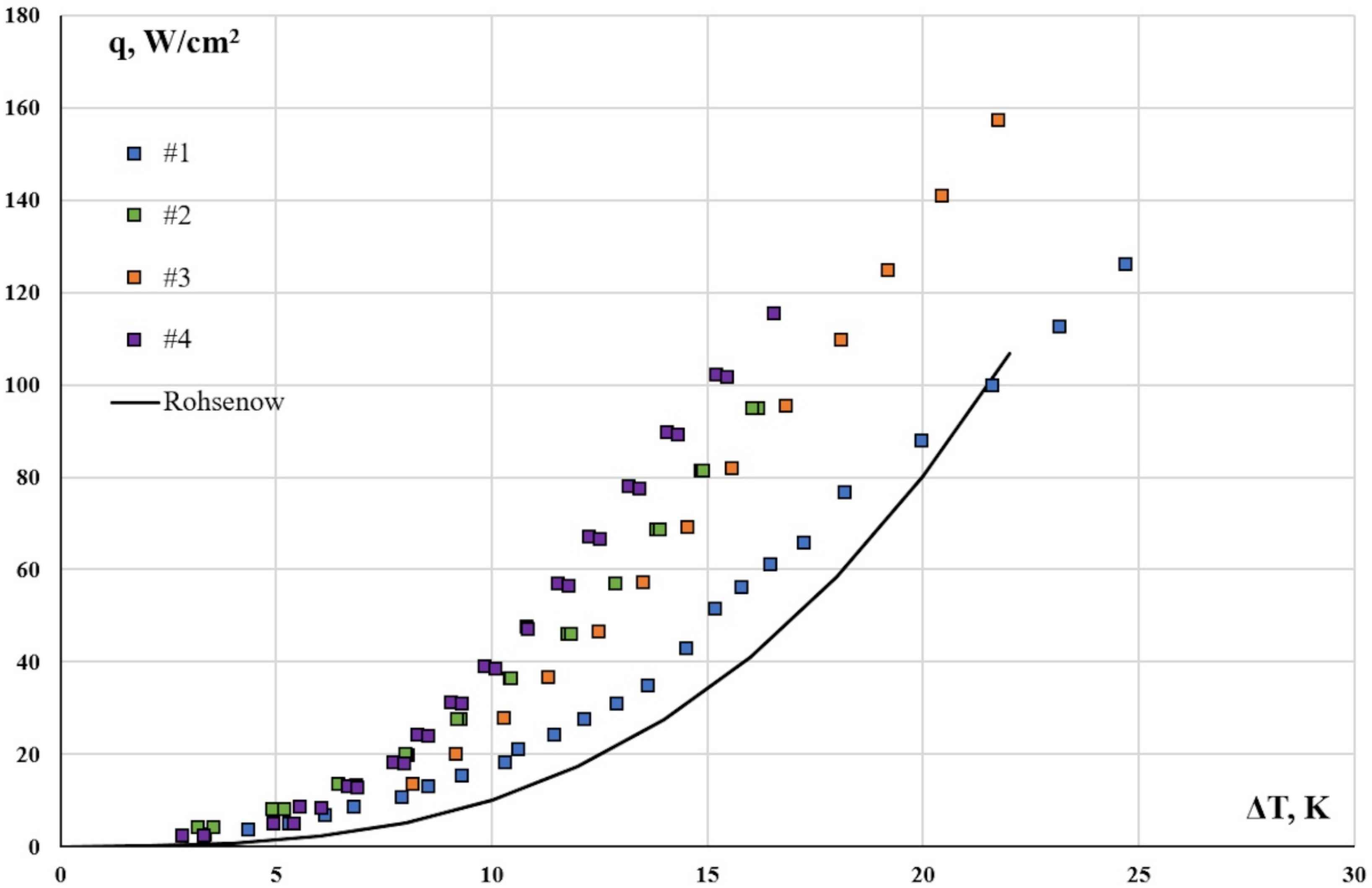 Energies 15 07296 g011 Energies 15 07296 g011