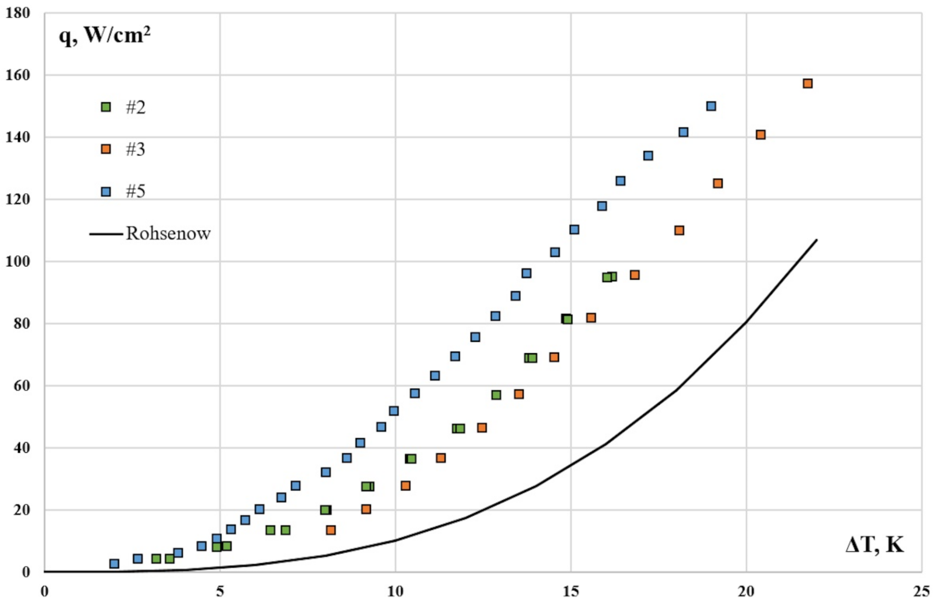 Energies 15 07296 g013 Energies 15 07296 g013