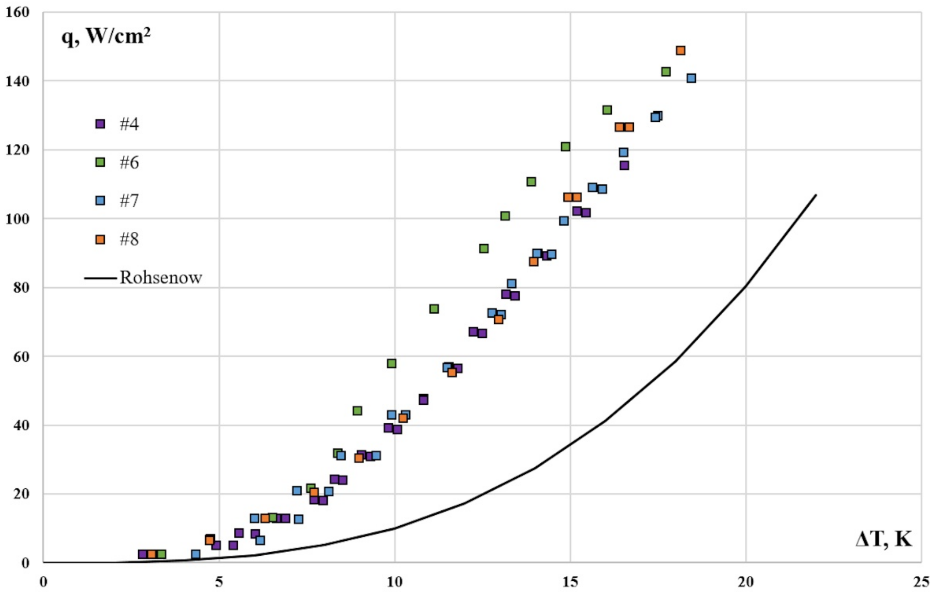 Energies 15 07296 g014 Energies 15 07296 g014