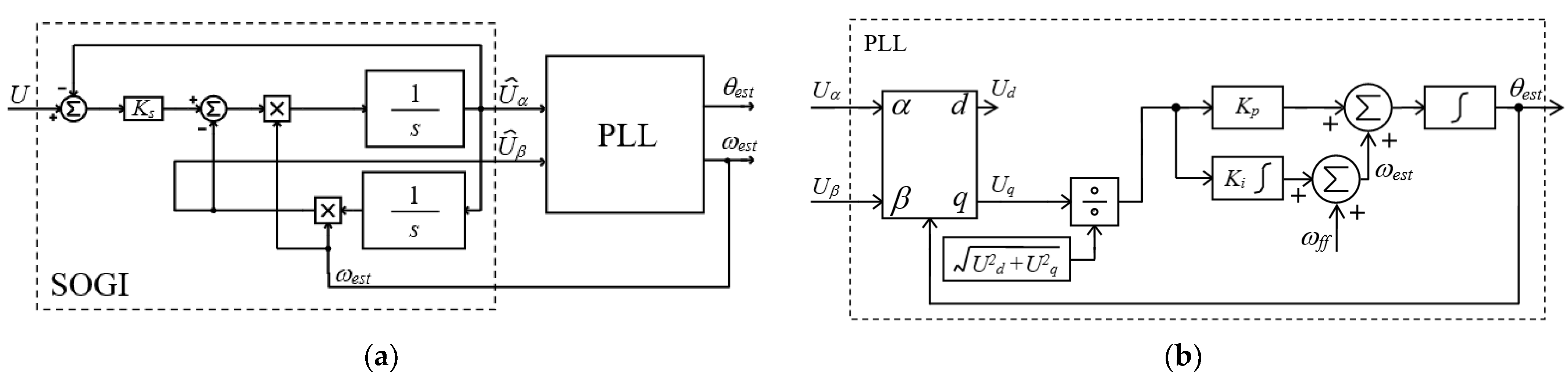 Energies 15 07297 g001