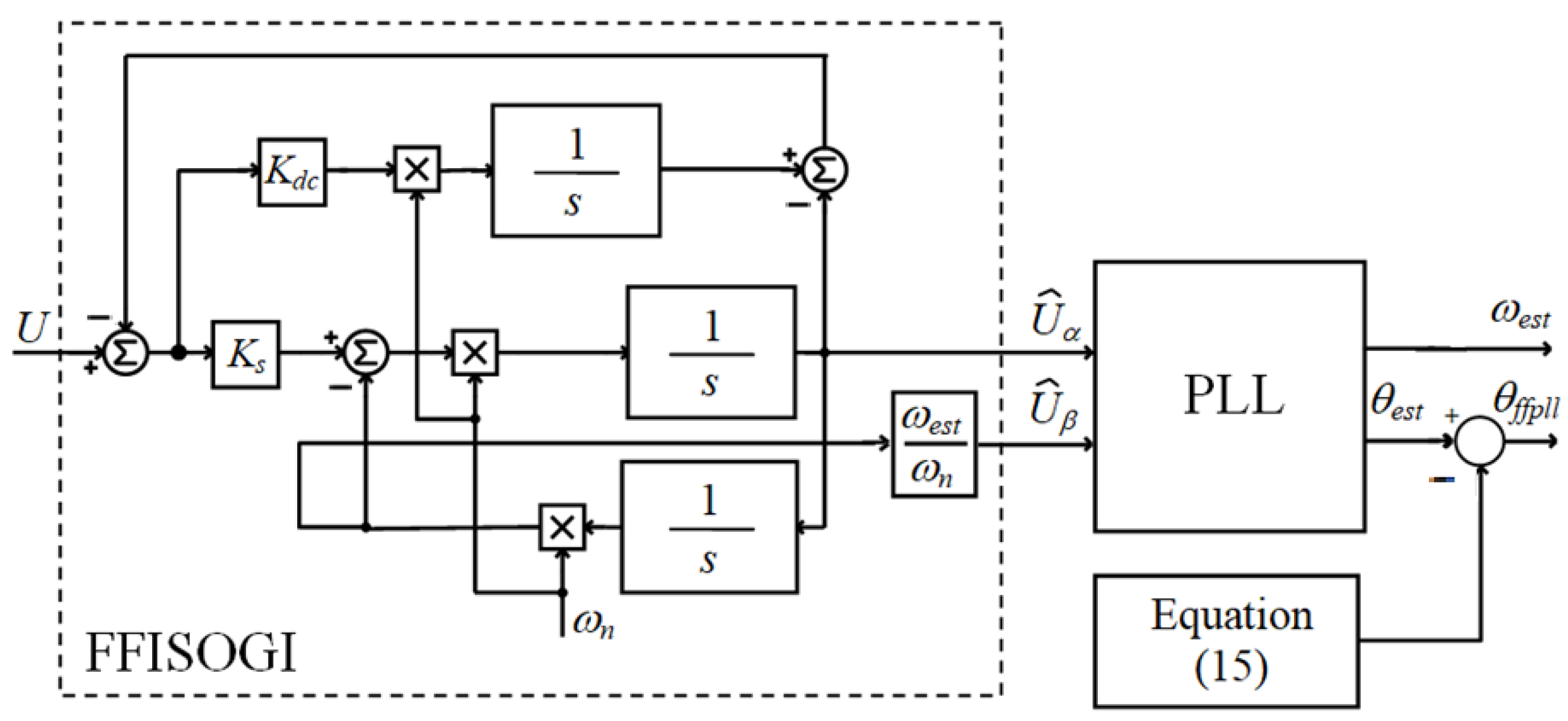 Energies 15 07297 g007
