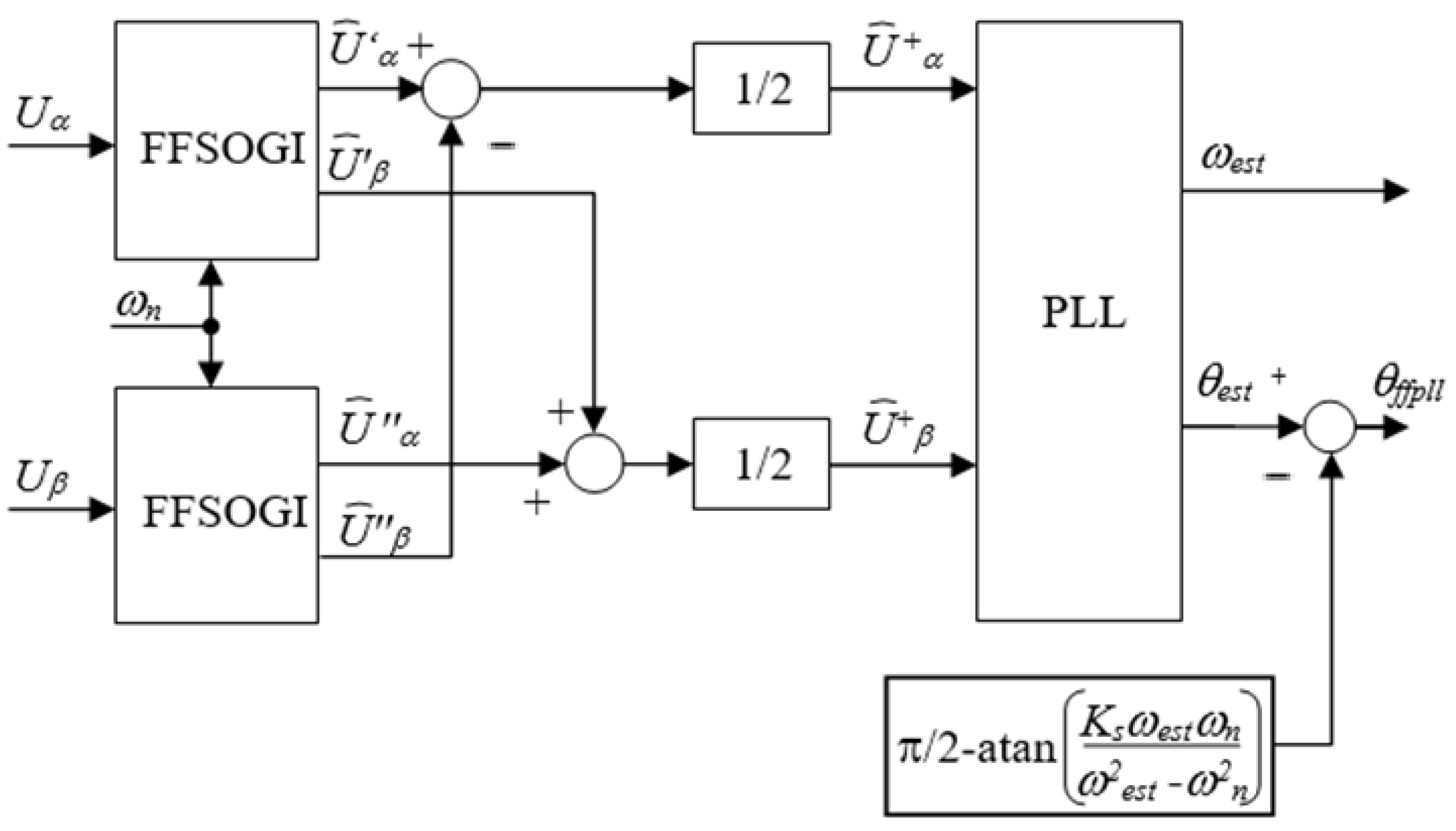 Energies 15 07297 g008