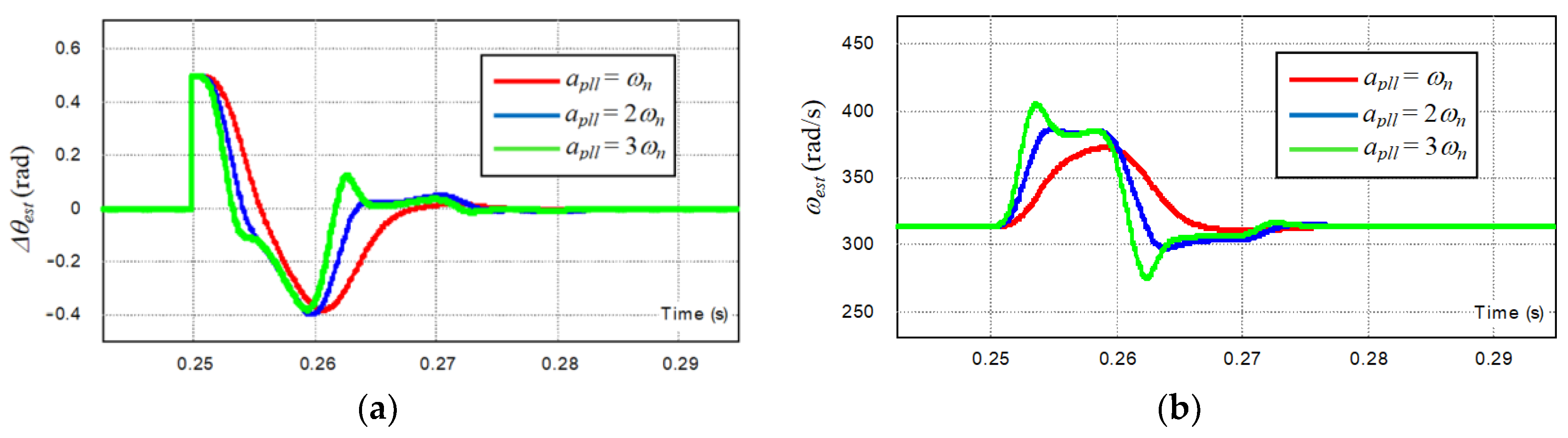 Energies 15 07297 g010