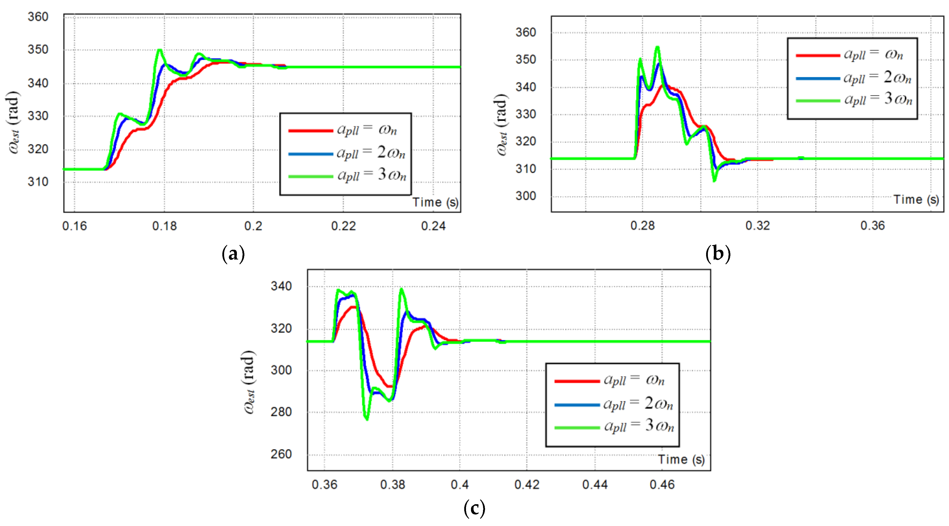 Energies 15 07297 g016