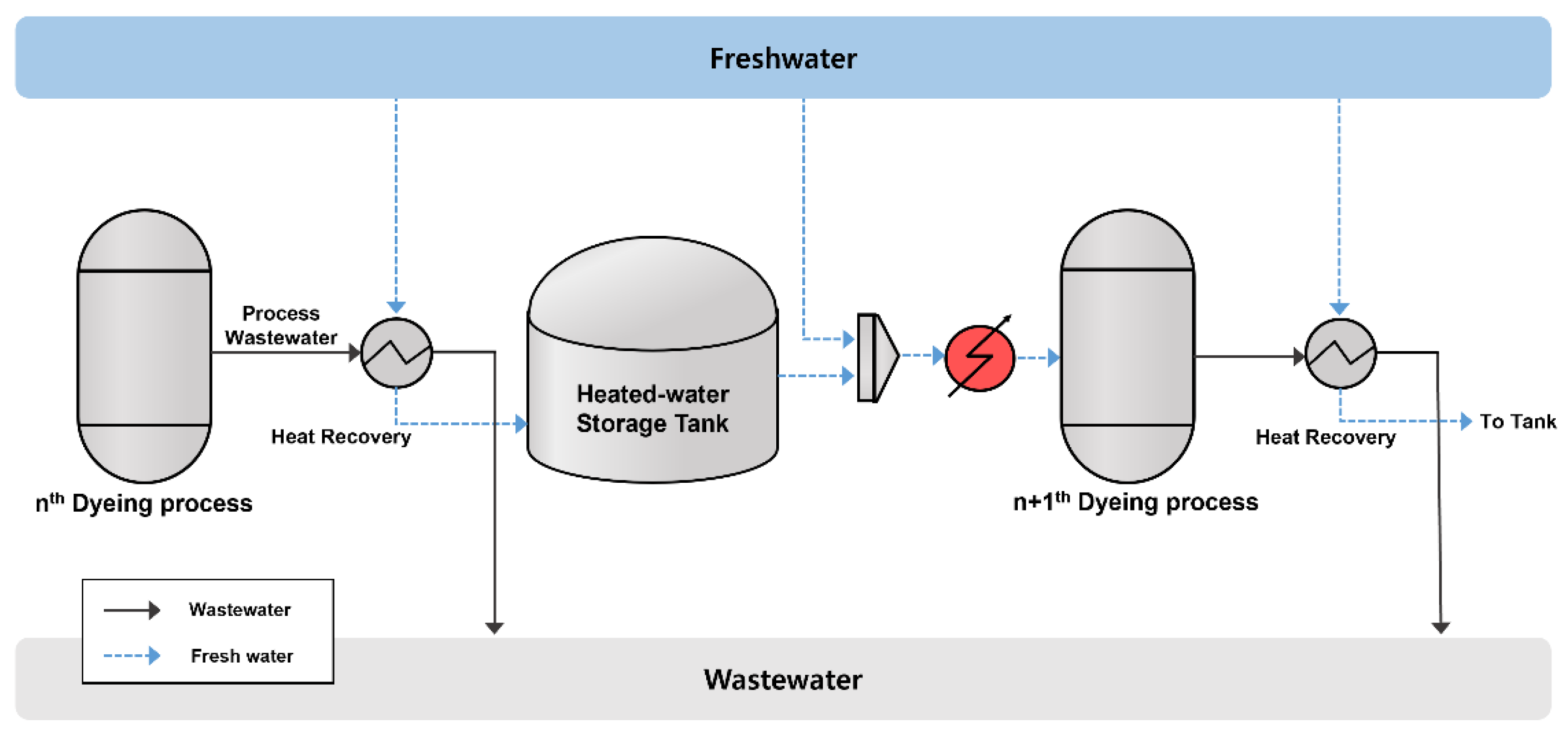 Energies 15 07298 g002 Energies 15 07298 g002