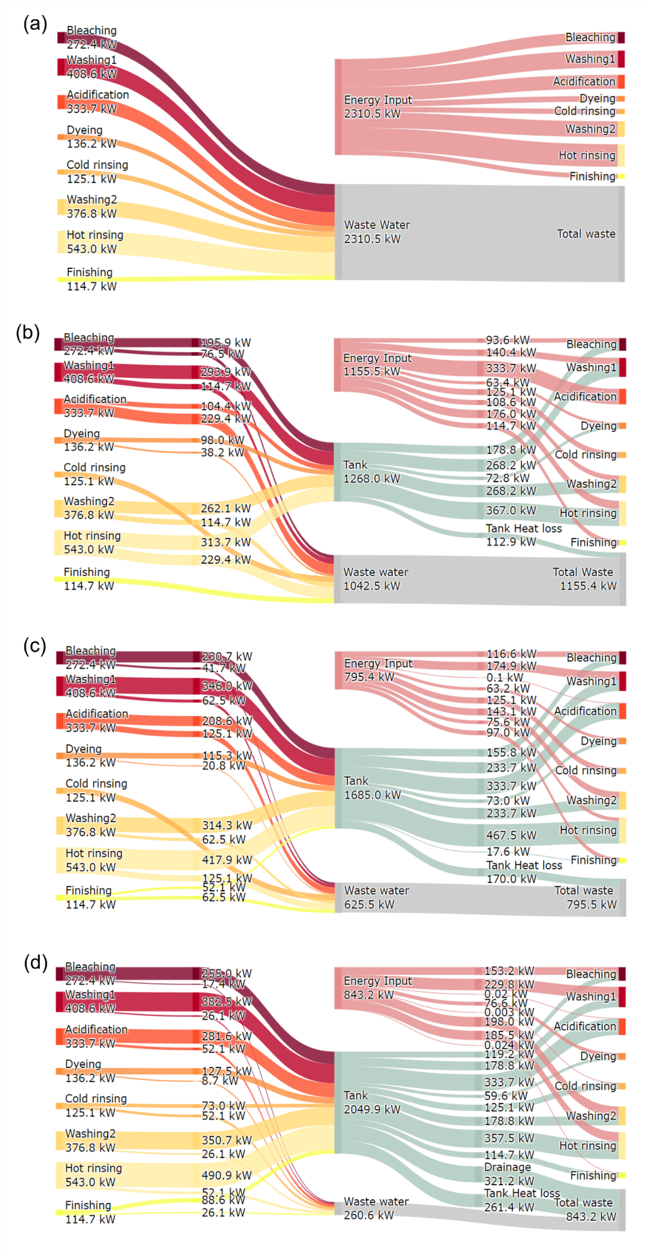 Energies 15 07298 g004 Energies 15 07298 g004