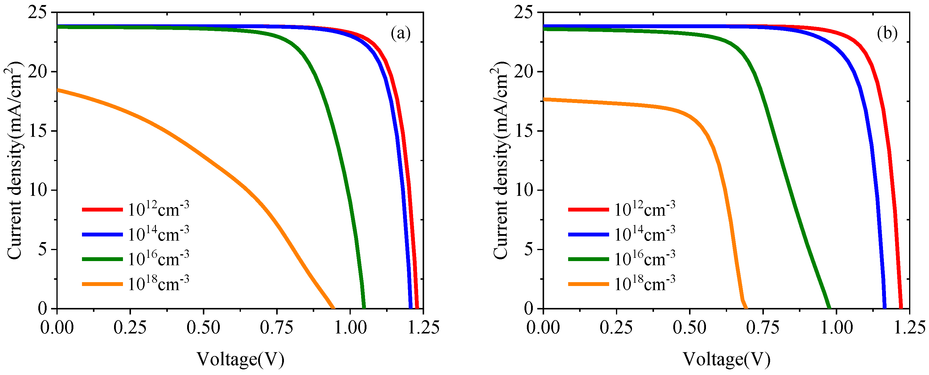 Energies 15 07301 g009 Energies 15 07301 g009
