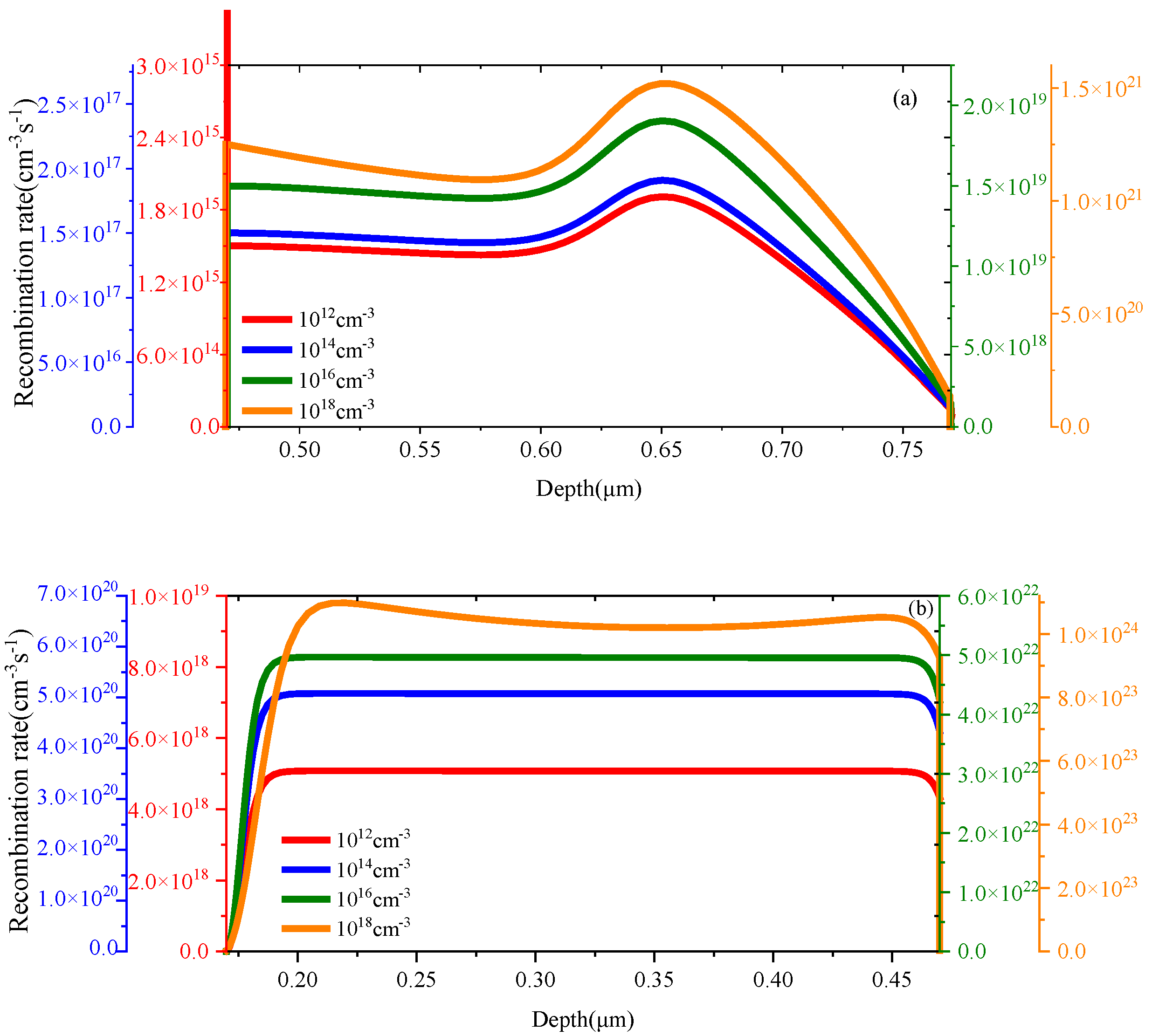Energies 15 07301 g011 Energies 15 07301 g011