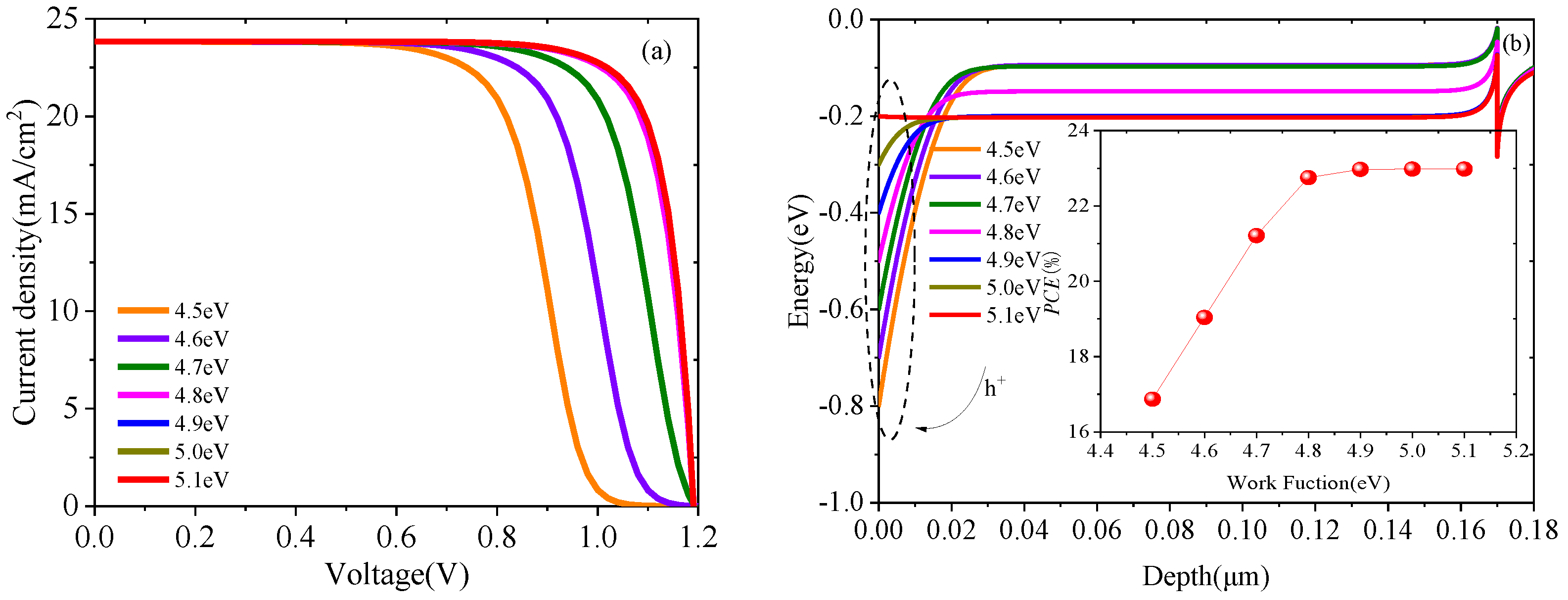 Energies 15 07301 g012 Energies 15 07301 g012