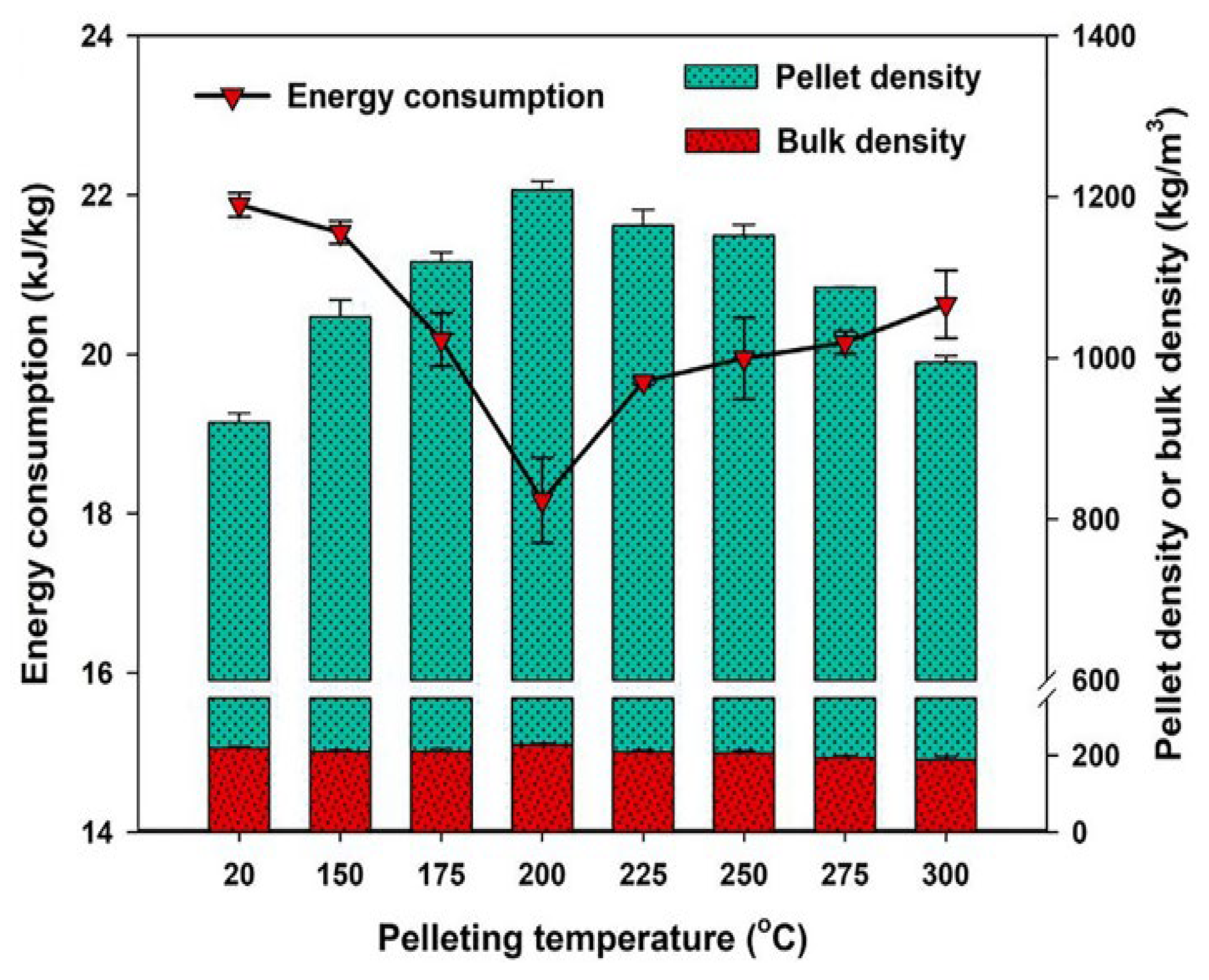 Energies 15 07303 g002 Energies 15 07303 g002